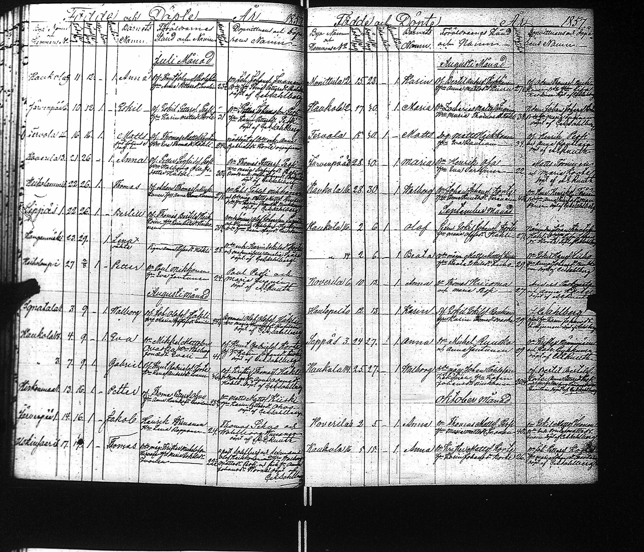 [ ../kirjat/Kirkonkirjat/kaukola/syntyneet_1840-1871_uk557/kuvat/71.jpg ]