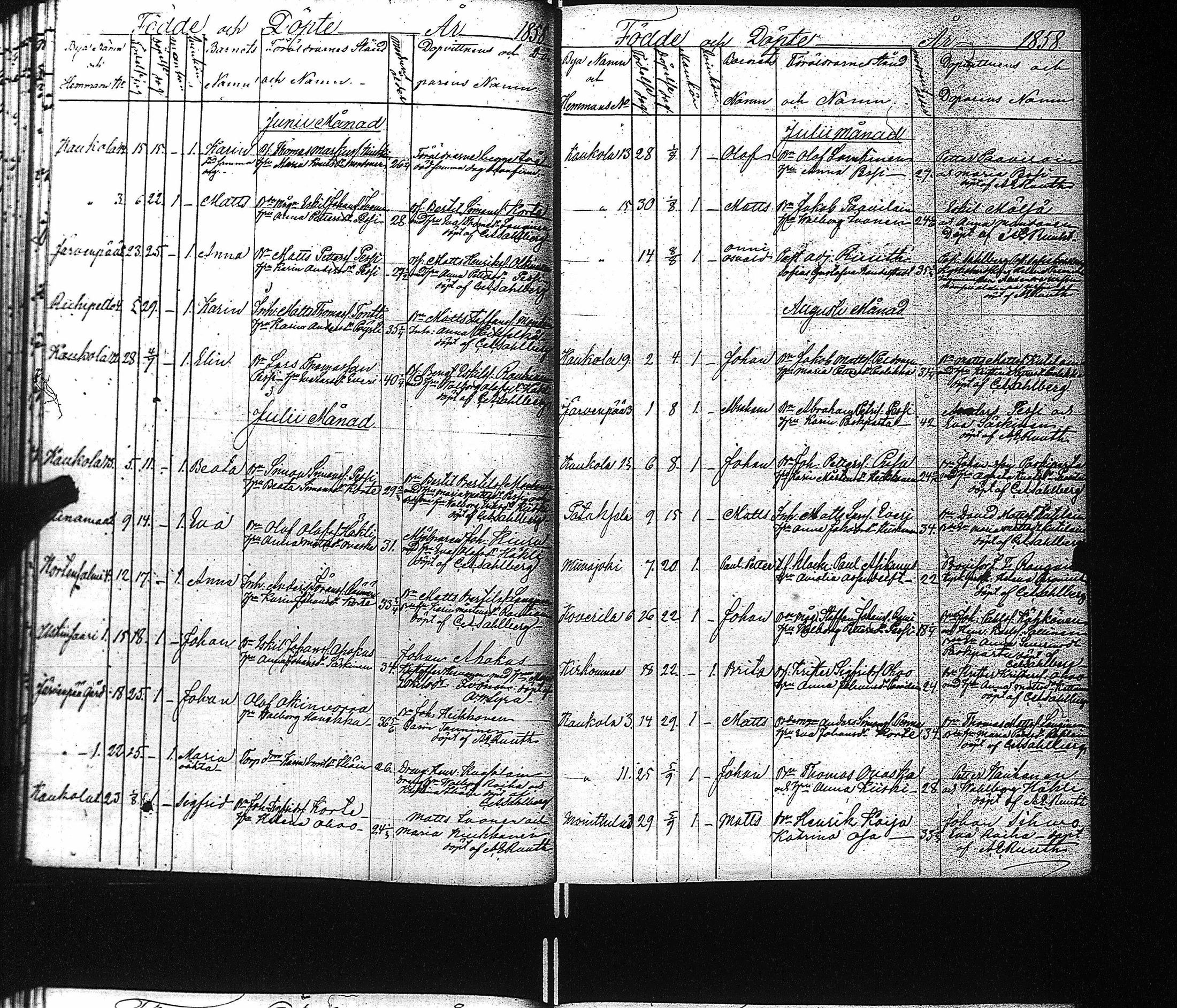 [ ../kirjat/Kirkonkirjat/kaukola/syntyneet_1840-1871_uk557/kuvat/74.jpg ]