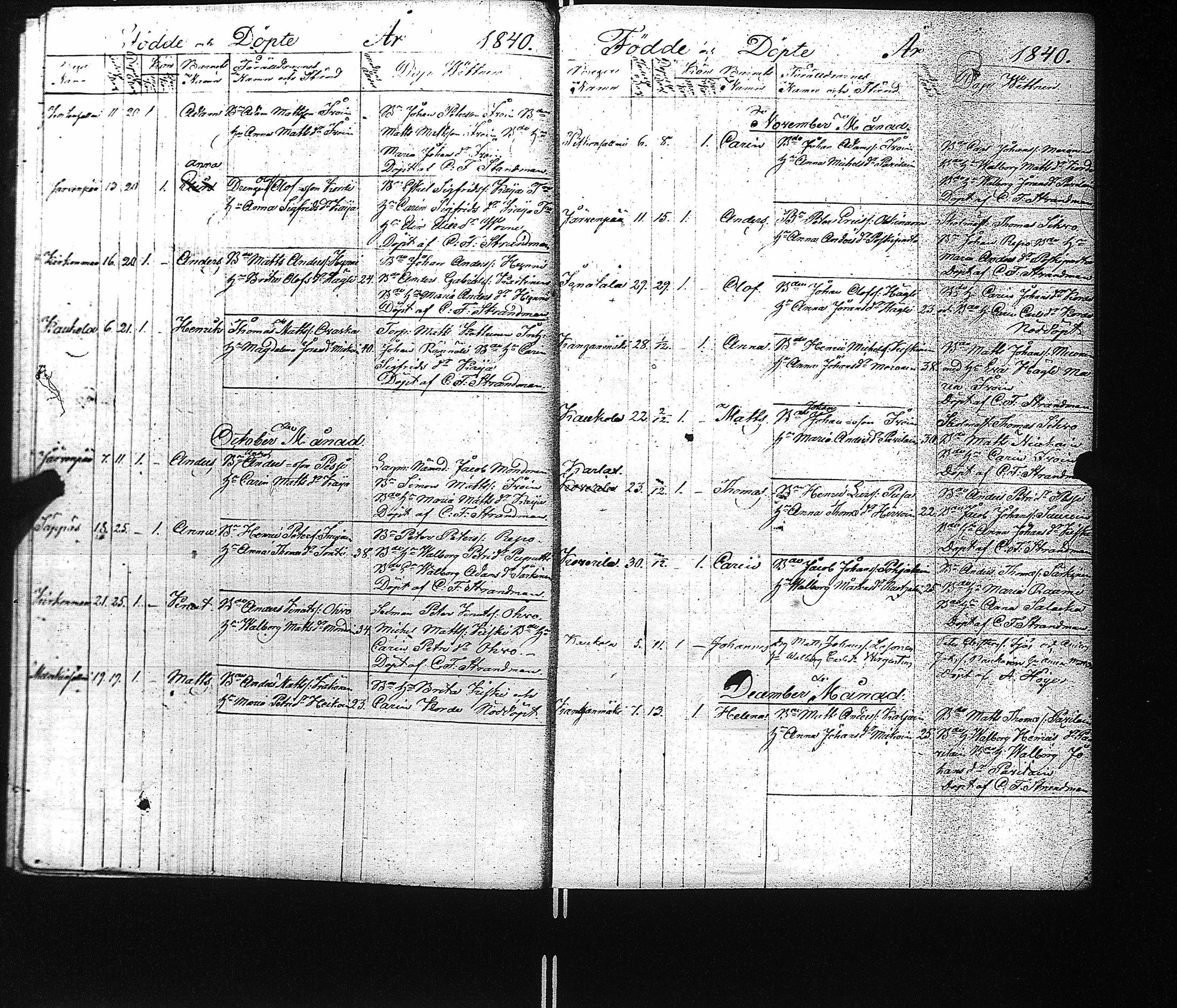 [ ../kirjat/Kirkonkirjat/kaukola/syntyneet_1840-1871_uk557/kuvat/8.jpg ]