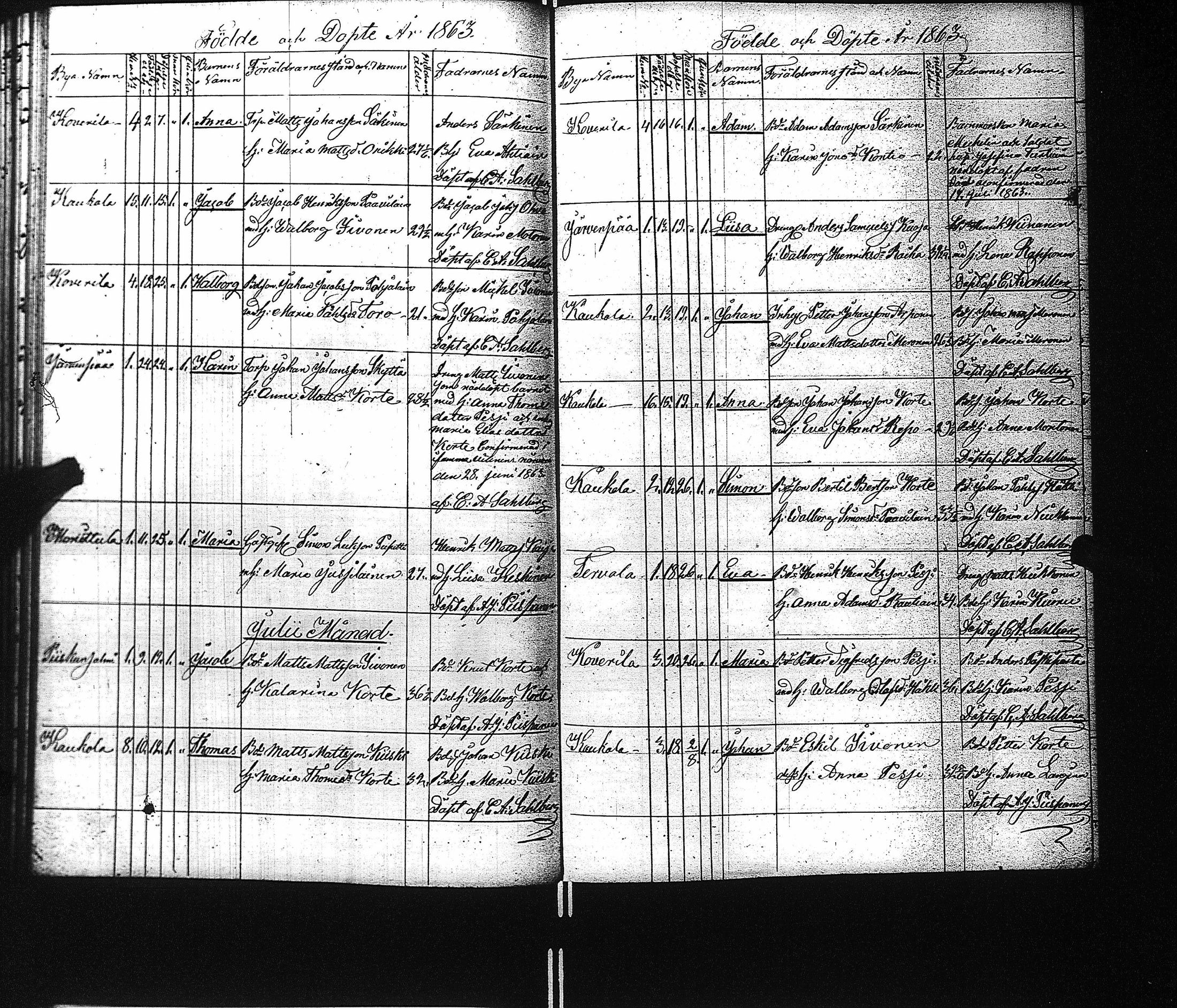 [ ../kirjat/Kirkonkirjat/kaukola/syntyneet_1840-1871_uk557/kuvat/92.jpg ]