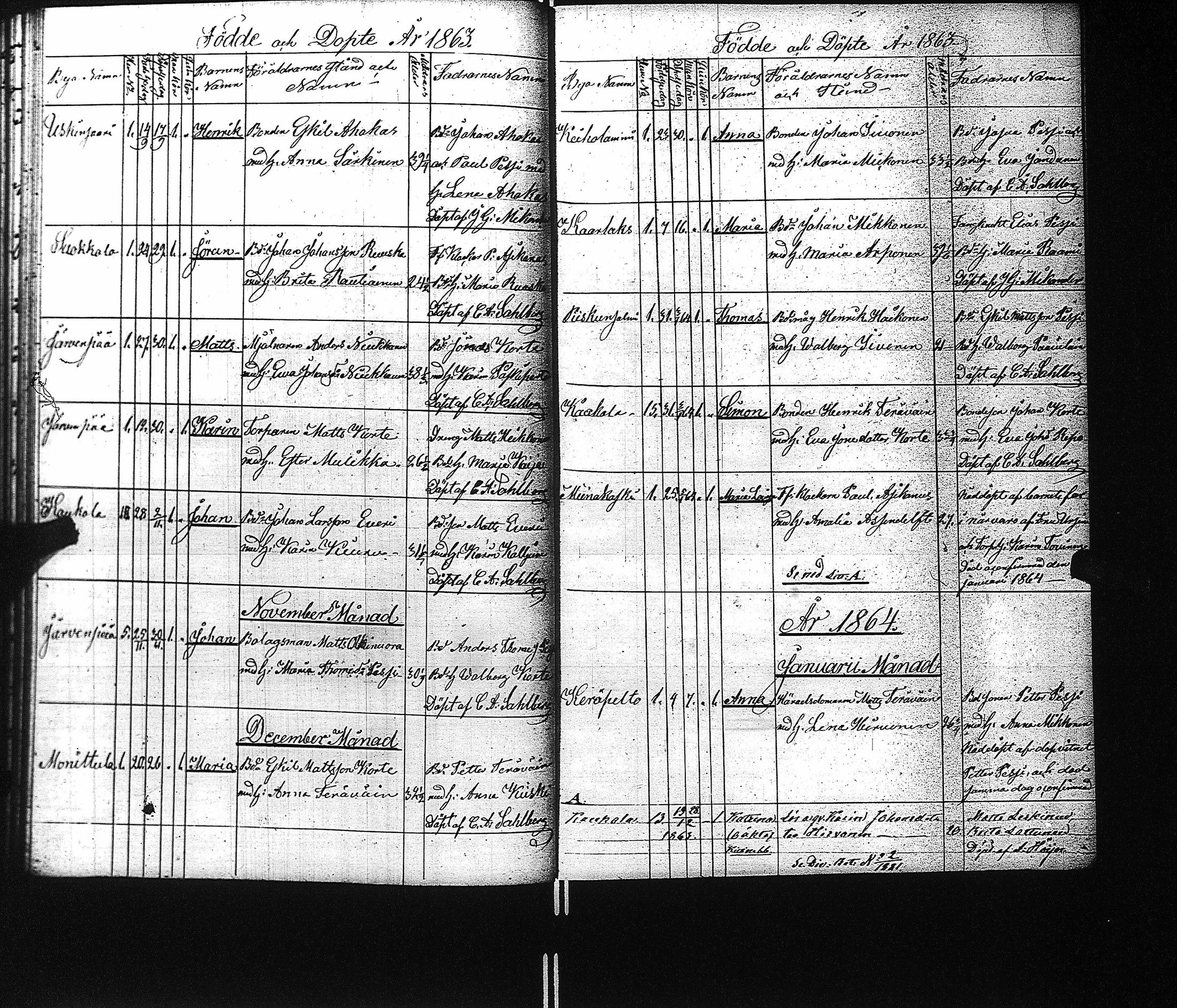 [ ../kirjat/Kirkonkirjat/kaukola/syntyneet_1840-1871_uk557/kuvat/95.jpg ]