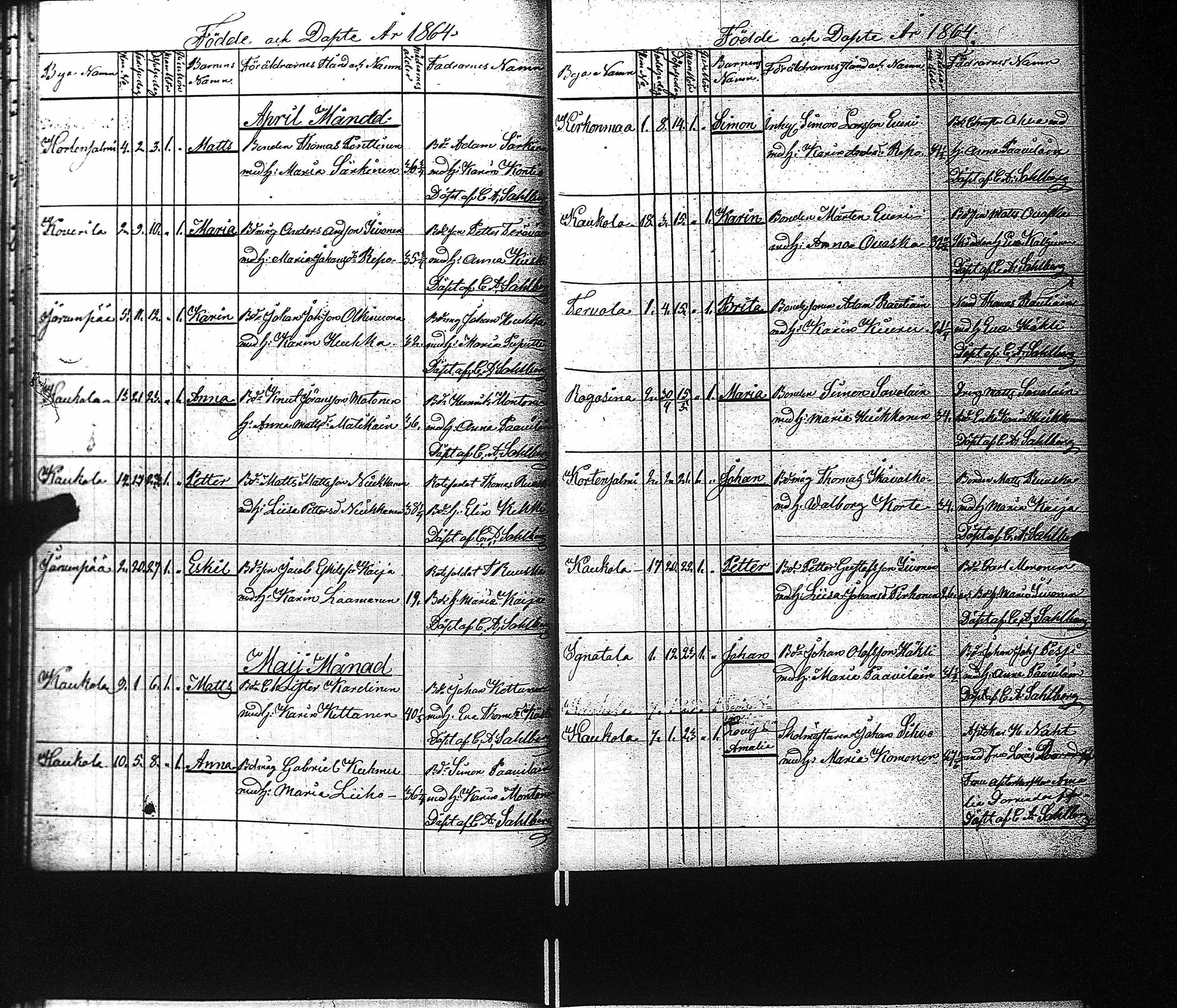 [ ../kirjat/Kirkonkirjat/kaukola/syntyneet_1840-1871_uk557/kuvat/97.jpg ]