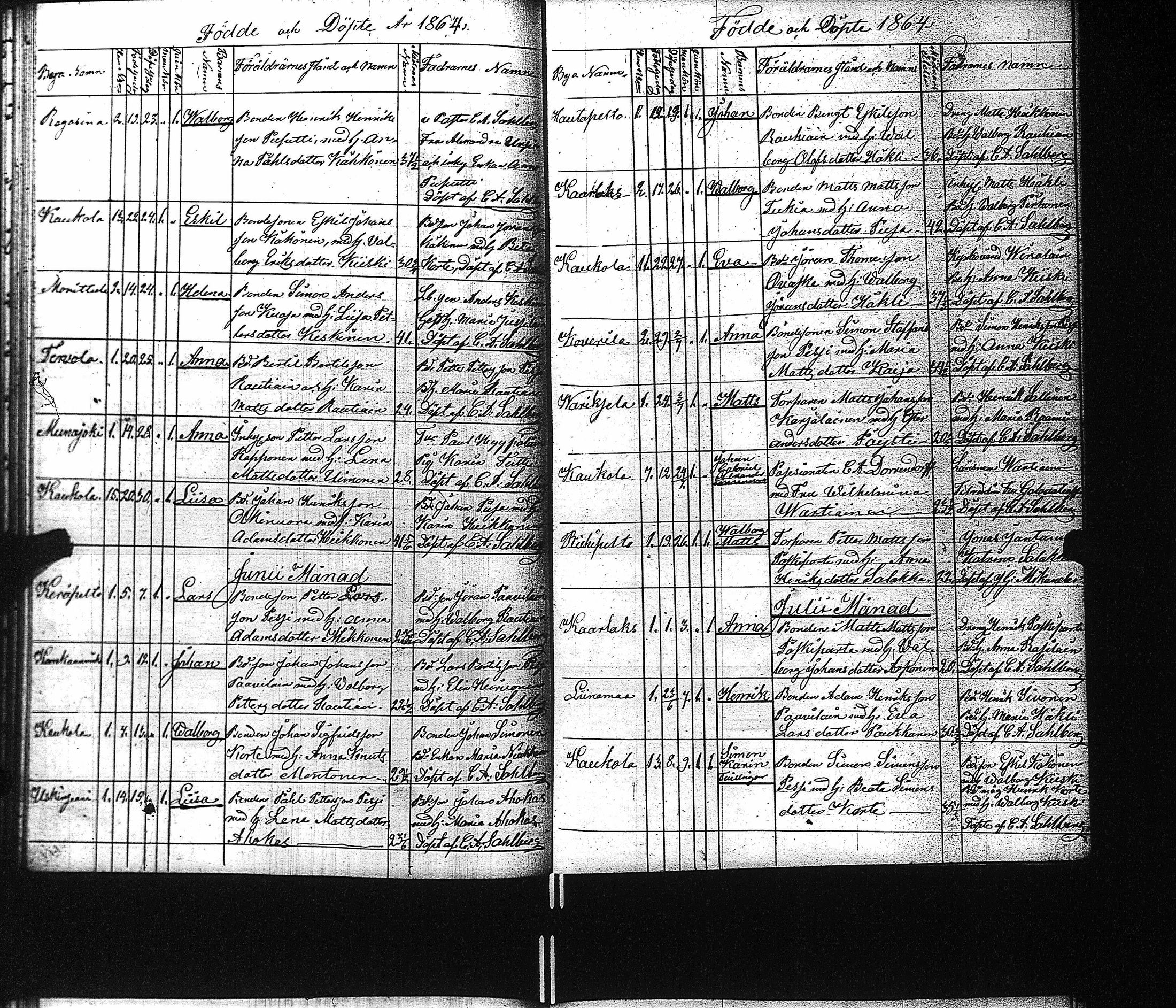 [ ../kirjat/Kirkonkirjat/kaukola/syntyneet_1840-1871_uk557/kuvat/98.jpg ]