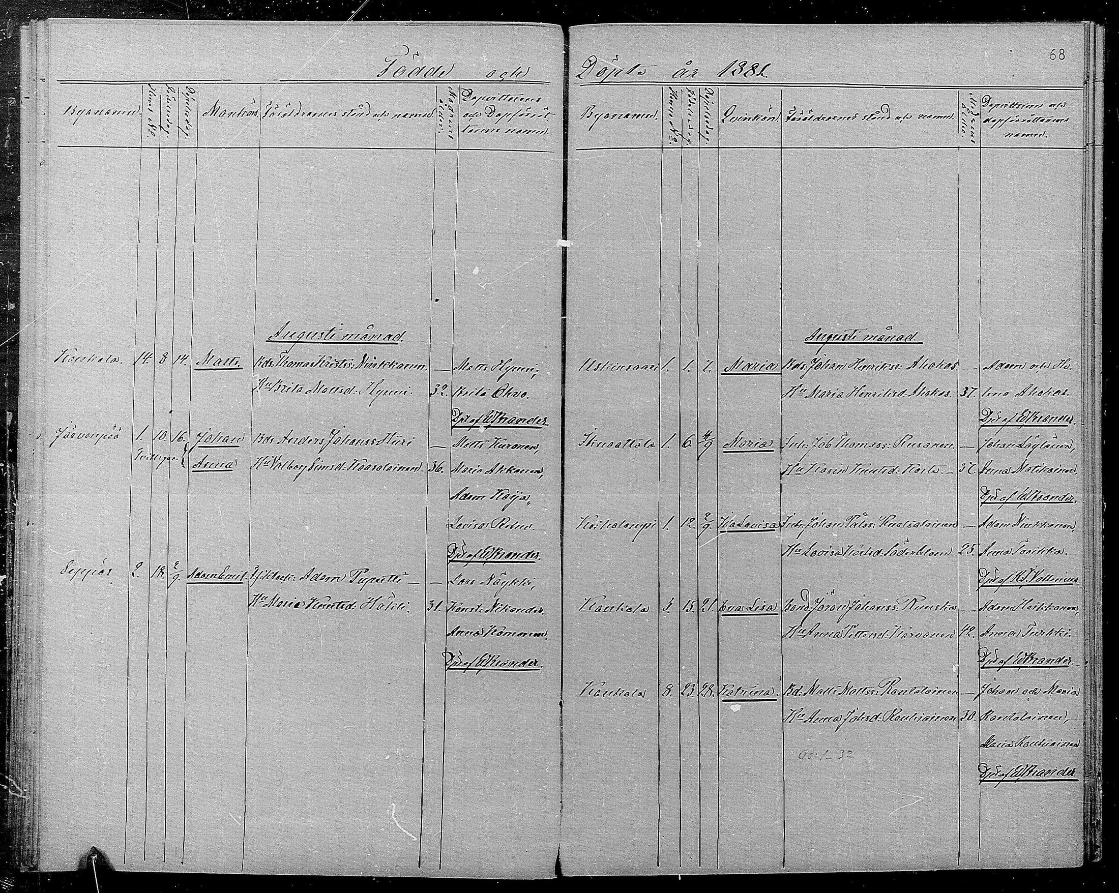 [ ../kirjat/Kirkonkirjat/kaukola/syntyneet_1872-1886_mko282-285/kuvat/68.jpg ]