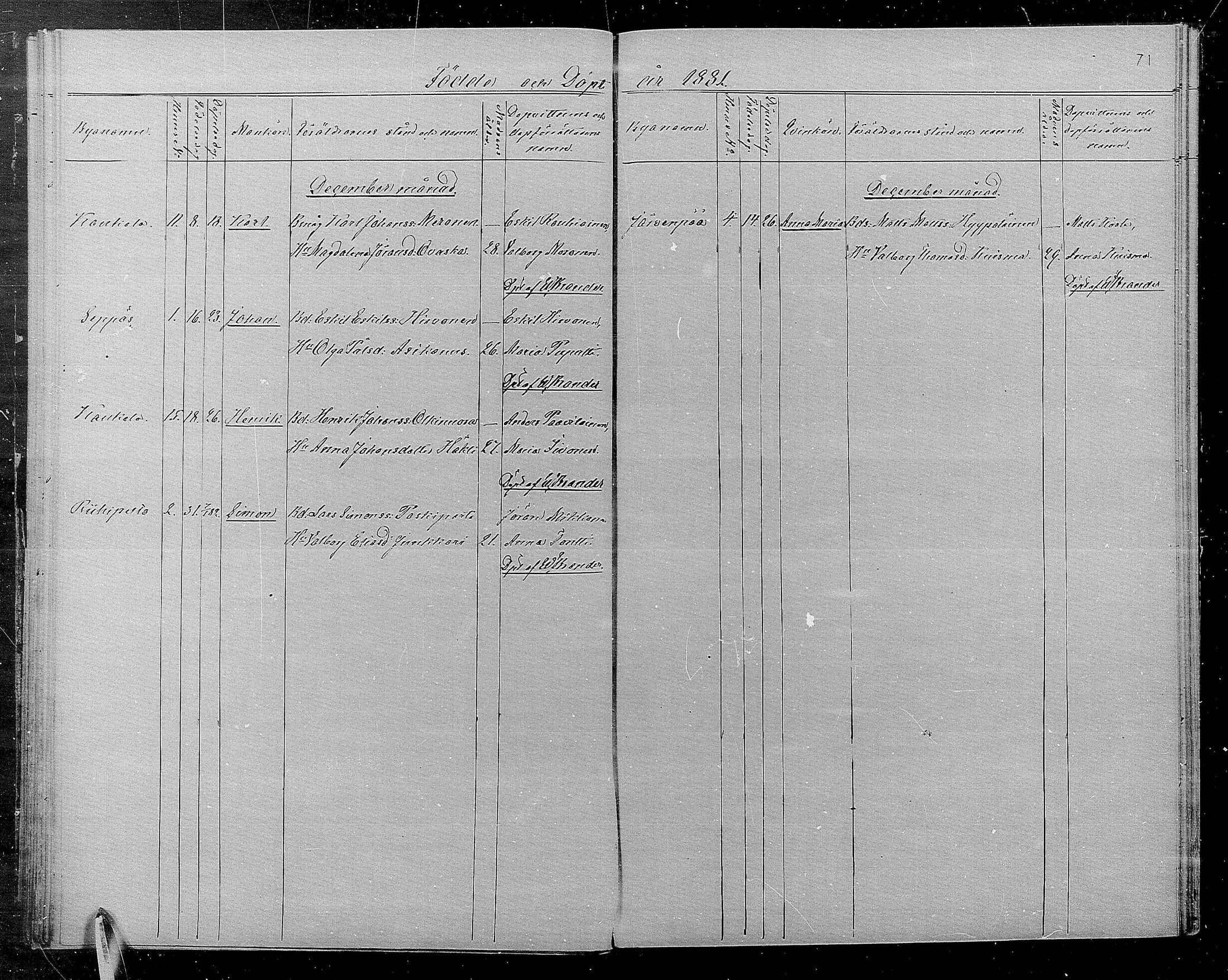 [ ../kirjat/Kirkonkirjat/kaukola/syntyneet_1872-1886_mko282-285/kuvat/71.jpg ]