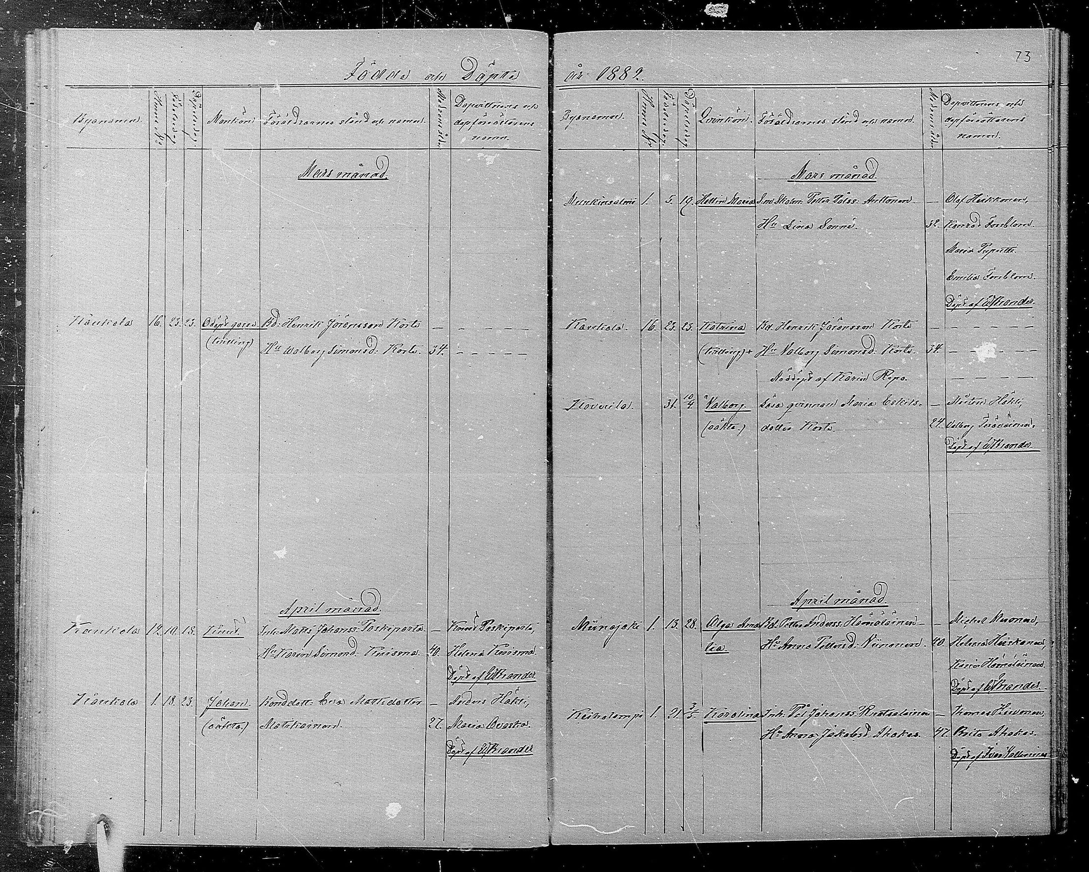 [ ../kirjat/Kirkonkirjat/kaukola/syntyneet_1872-1886_mko282-285/kuvat/73.jpg ]
