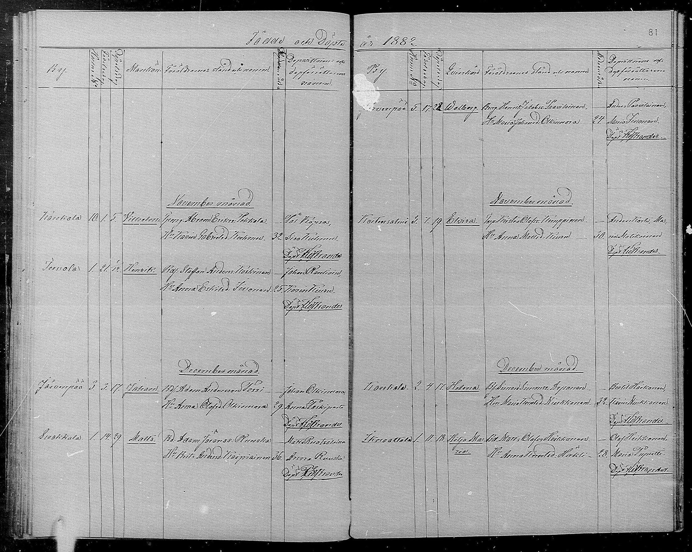 [ ../kirjat/Kirkonkirjat/kaukola/syntyneet_1872-1886_mko282-285/kuvat/81.jpg ]