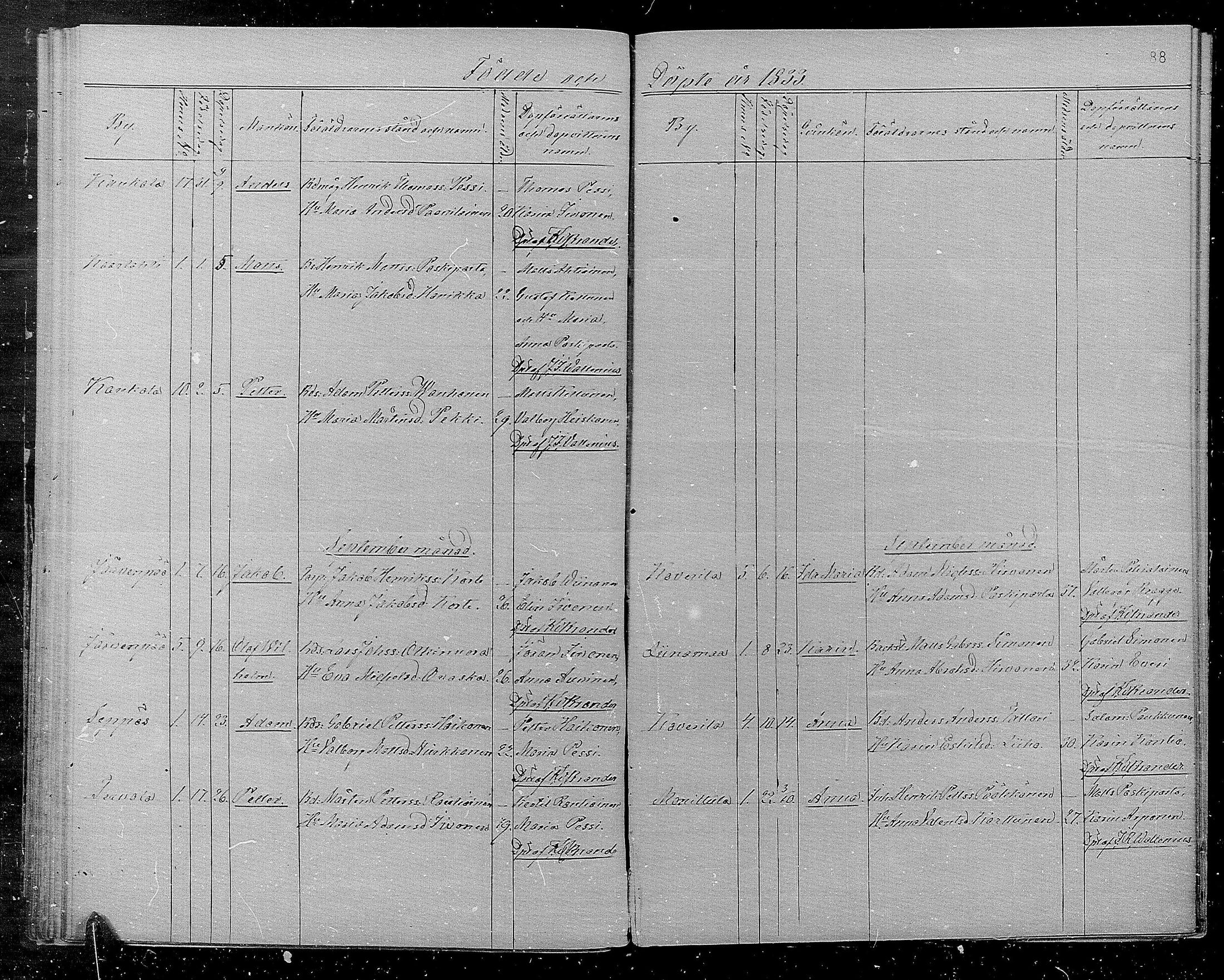 [ ../kirjat/Kirkonkirjat/kaukola/syntyneet_1872-1886_mko282-285/kuvat/88.jpg ]