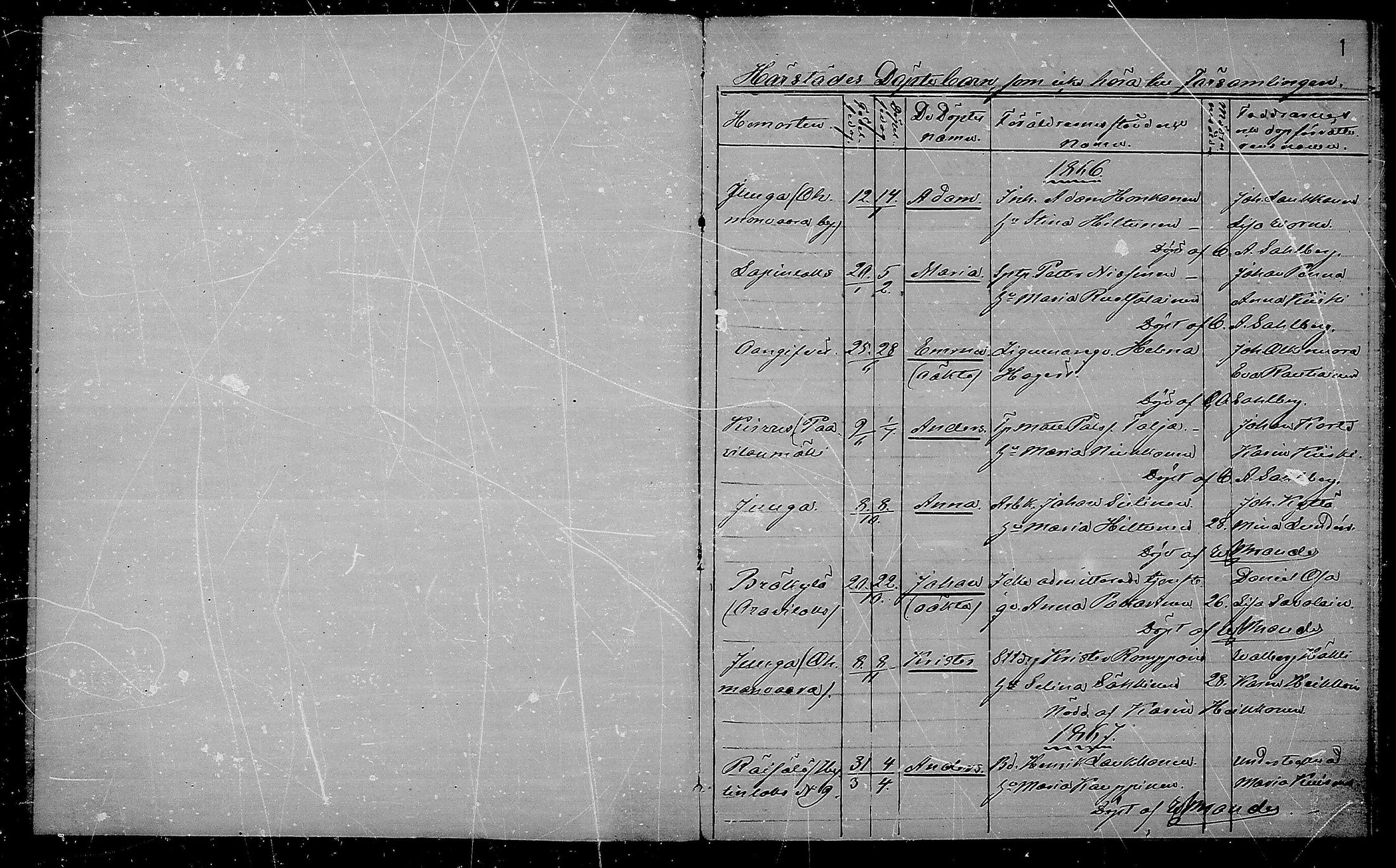 [ ../kirjat/Kirkonkirjat/kaukola/vierasseurakuntalaisia_1866-1888_mko333/kuvat/1.jpg ]