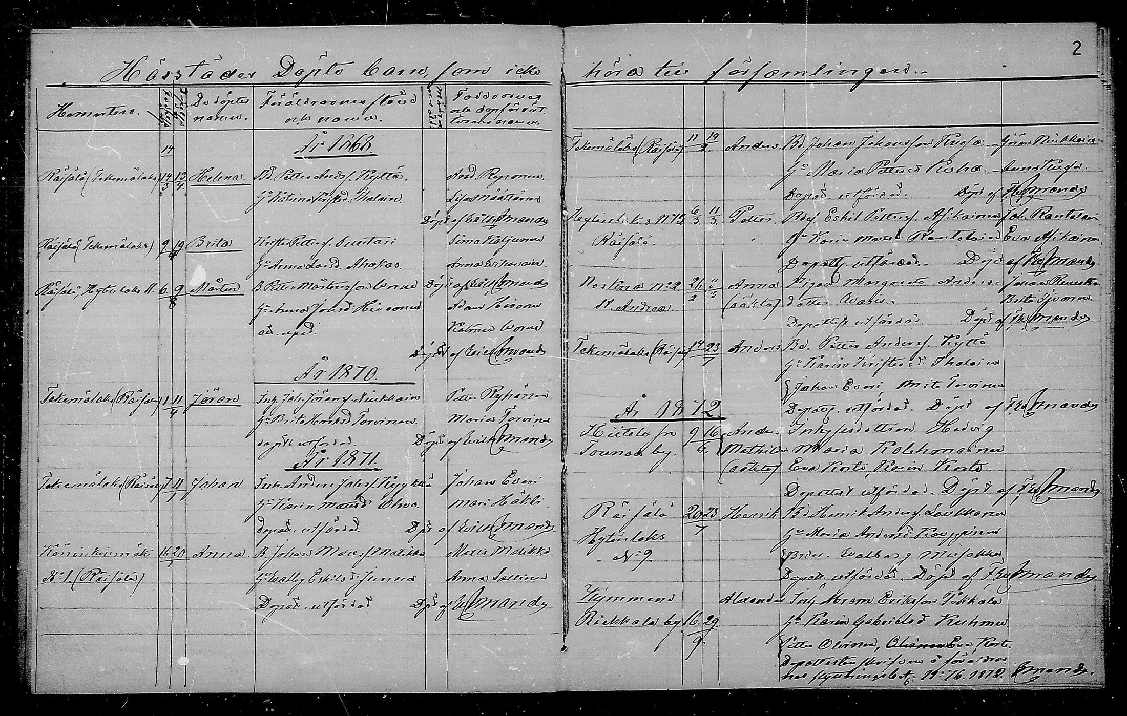 [ ../kirjat/Kirkonkirjat/kaukola/vierasseurakuntalaisia_1866-1888_mko333/kuvat/2.jpg ]
