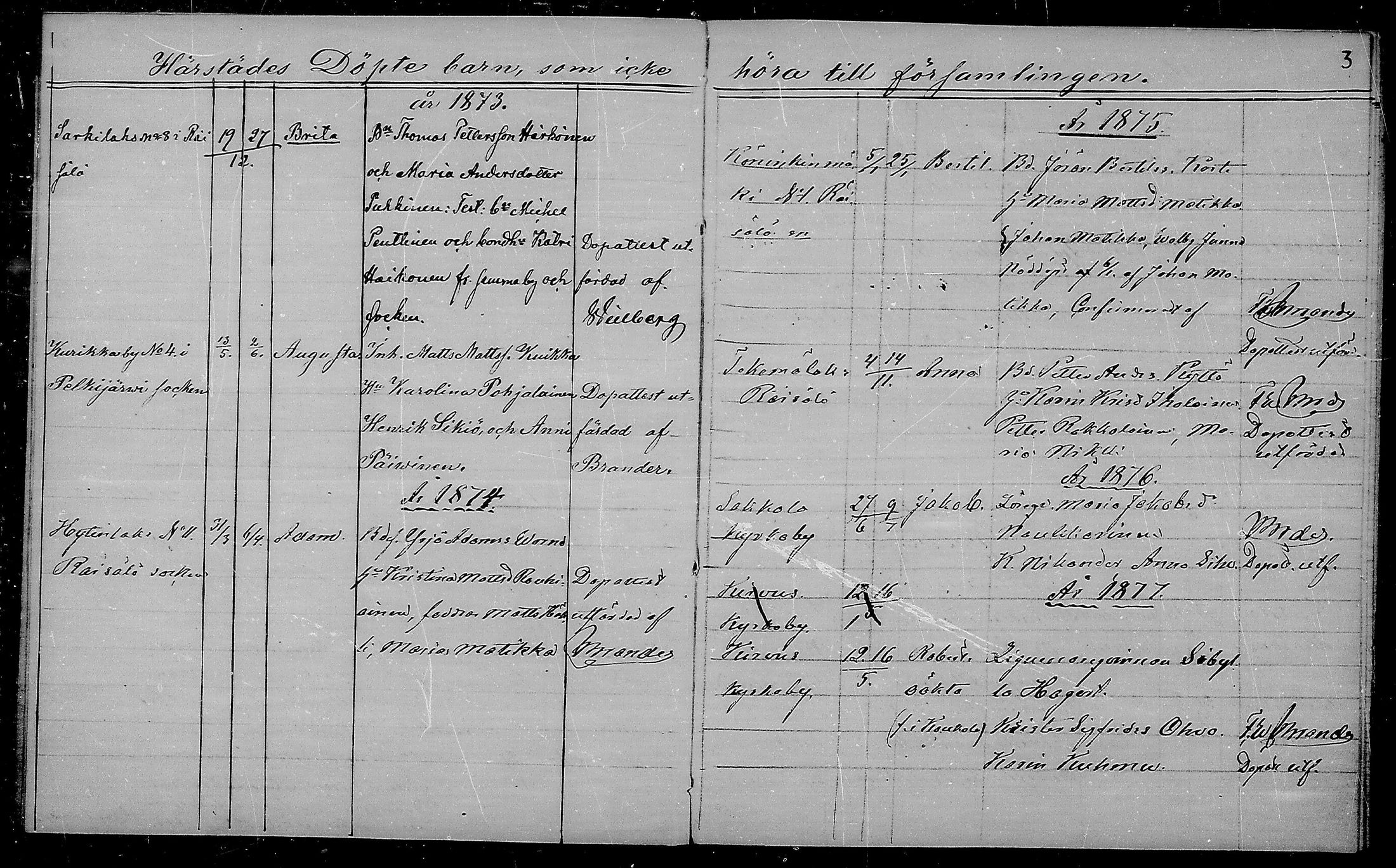 [ ../kirjat/Kirkonkirjat/kaukola/vierasseurakuntalaisia_1866-1888_mko333/kuvat/3.jpg ]