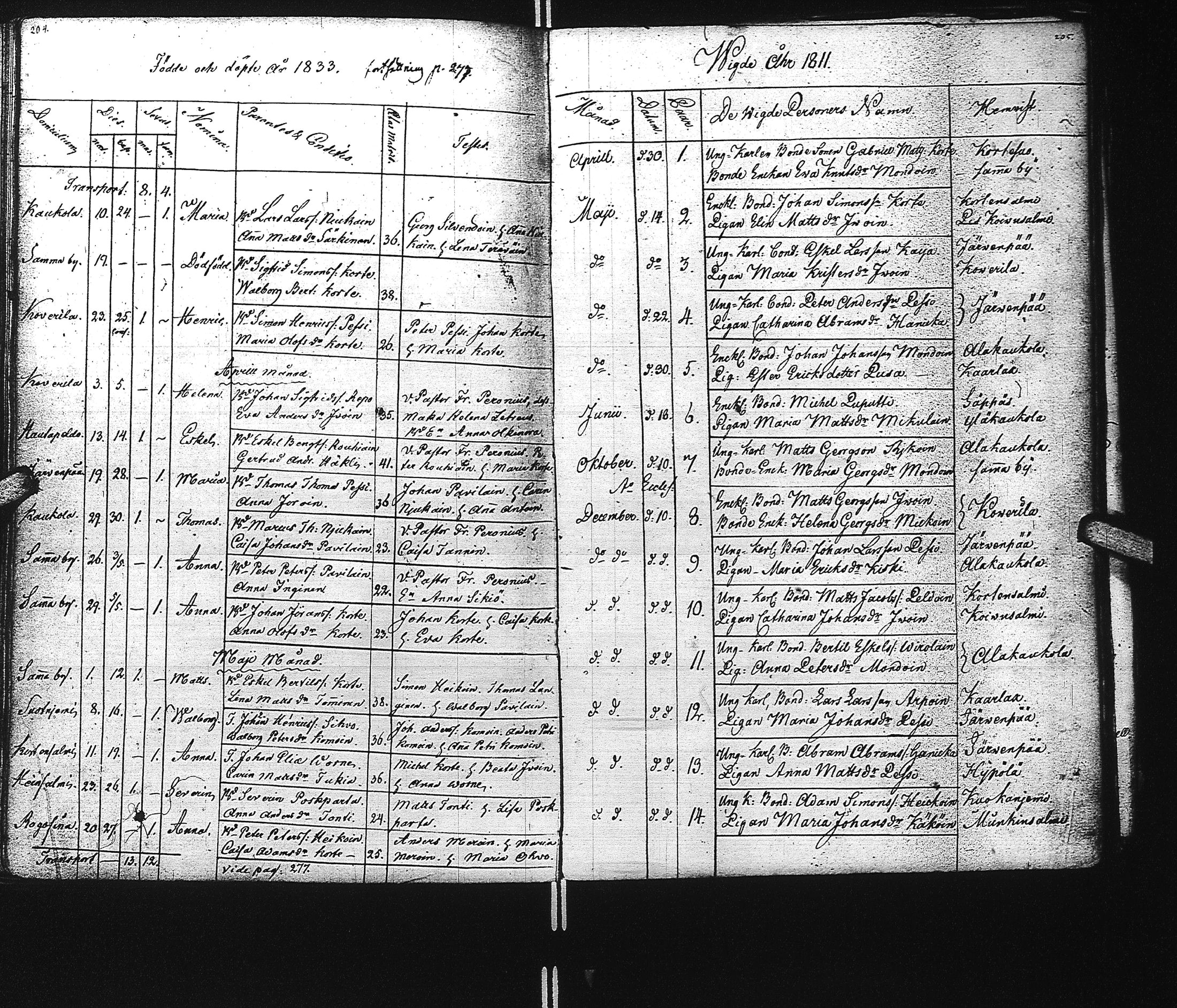 [ ../kirjat/Kirkonkirjat/kaukola/vihityt_1811-1839_uk557/kuvat/1.jpg ]