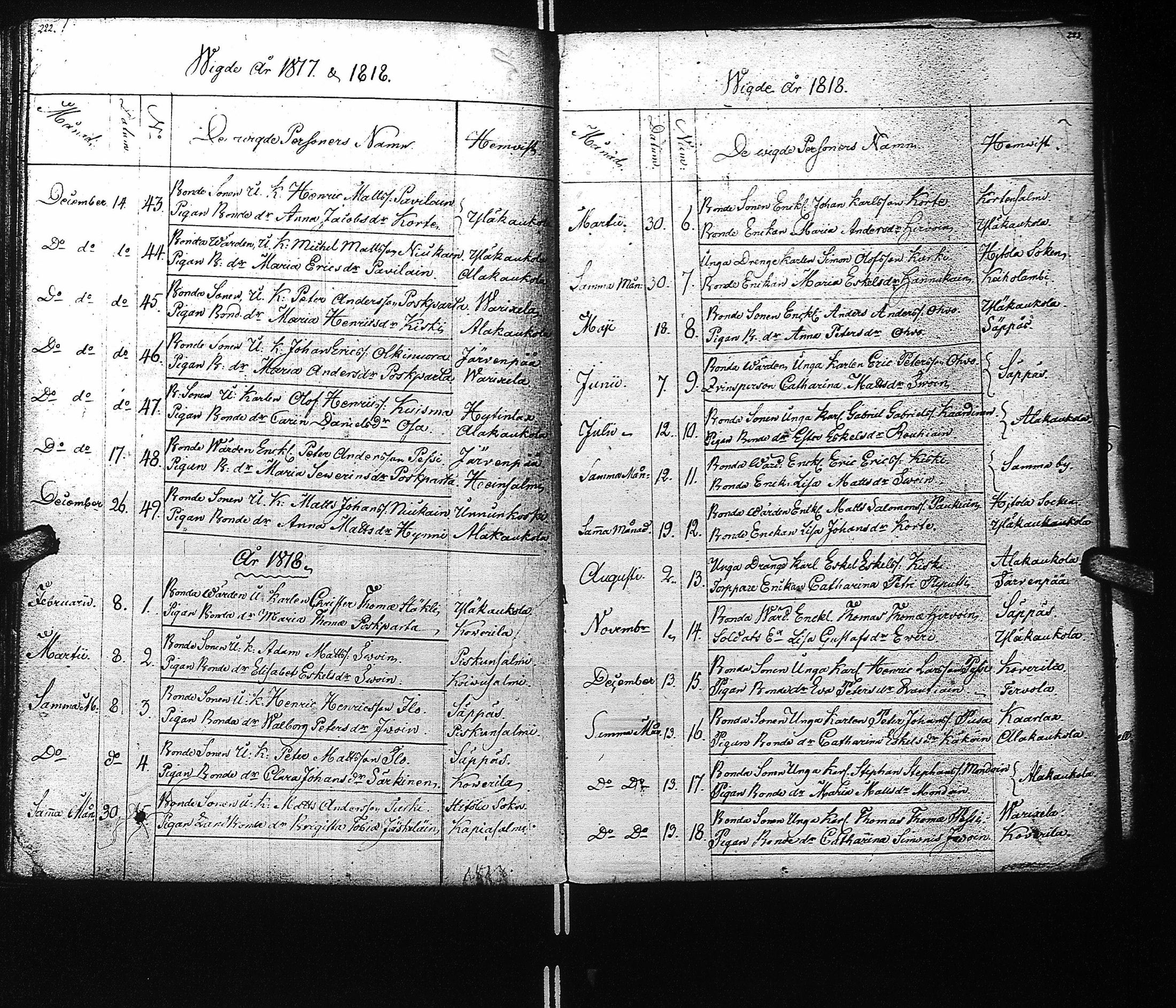 [ ../kirjat/Kirkonkirjat/kaukola/vihityt_1811-1839_uk557/kuvat/10.jpg ]