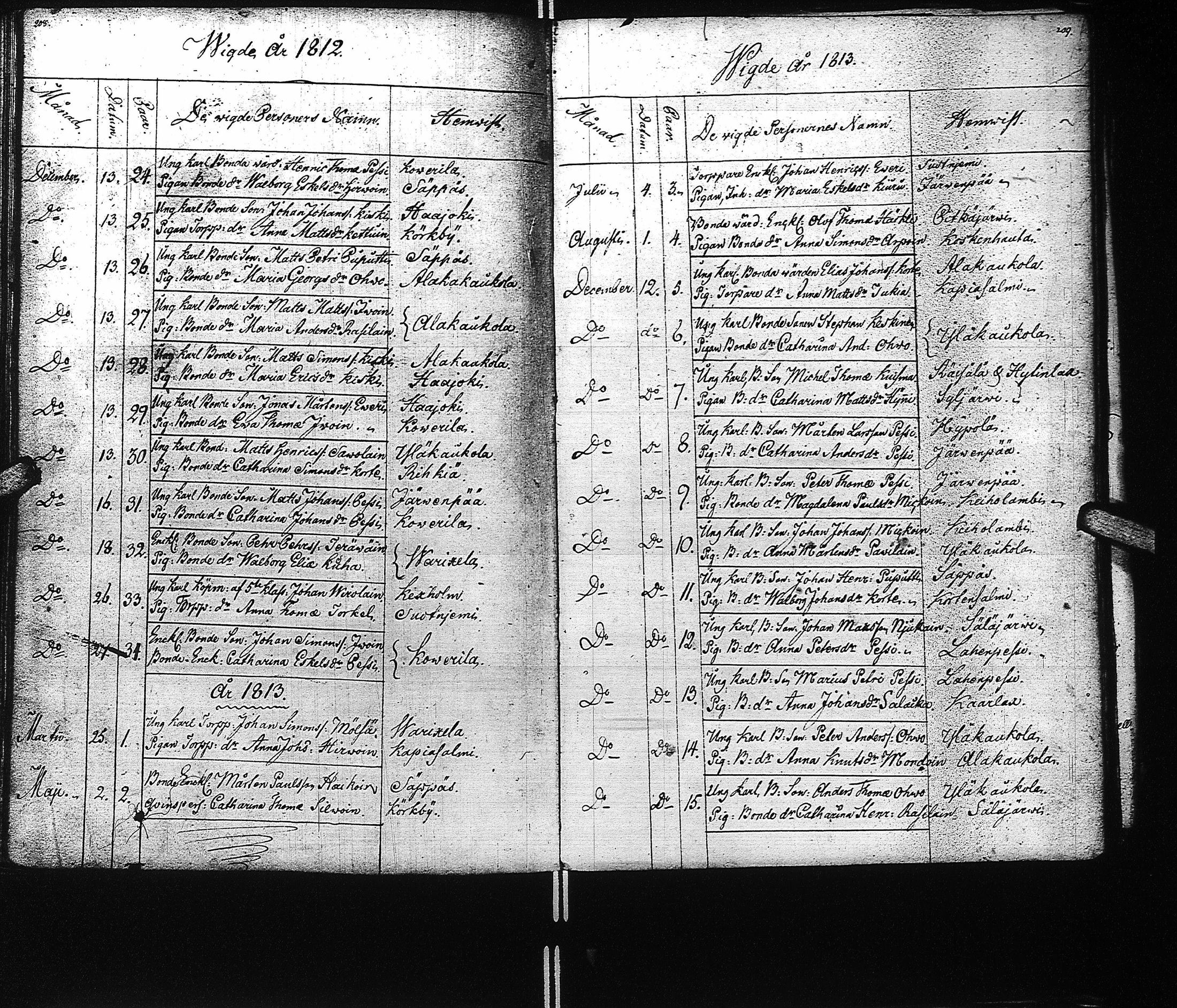 [ ../kirjat/Kirkonkirjat/kaukola/vihityt_1811-1839_uk557/kuvat/3.jpg ]