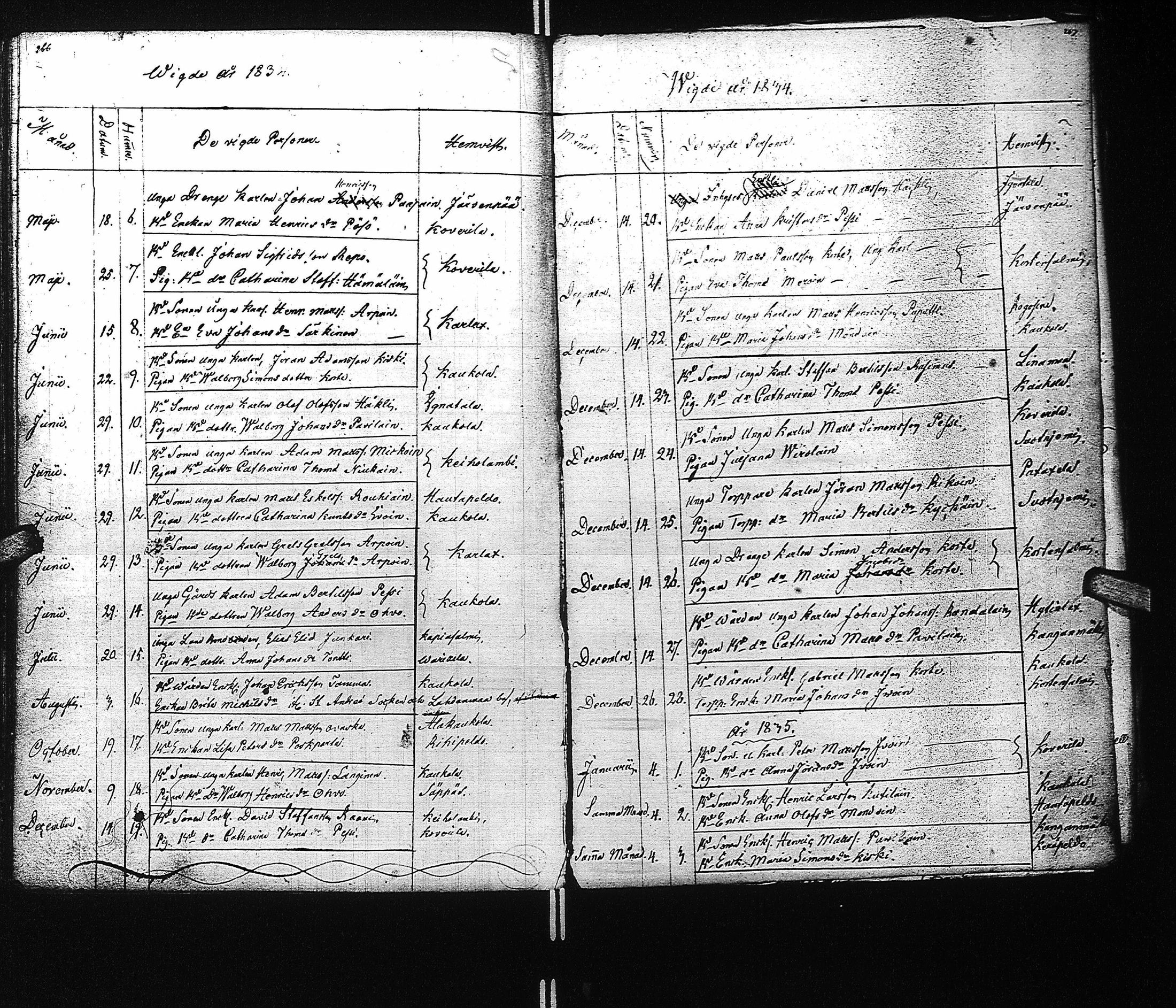 [ ../kirjat/Kirkonkirjat/kaukola/vihityt_1811-1839_uk557/kuvat/32.jpg ]