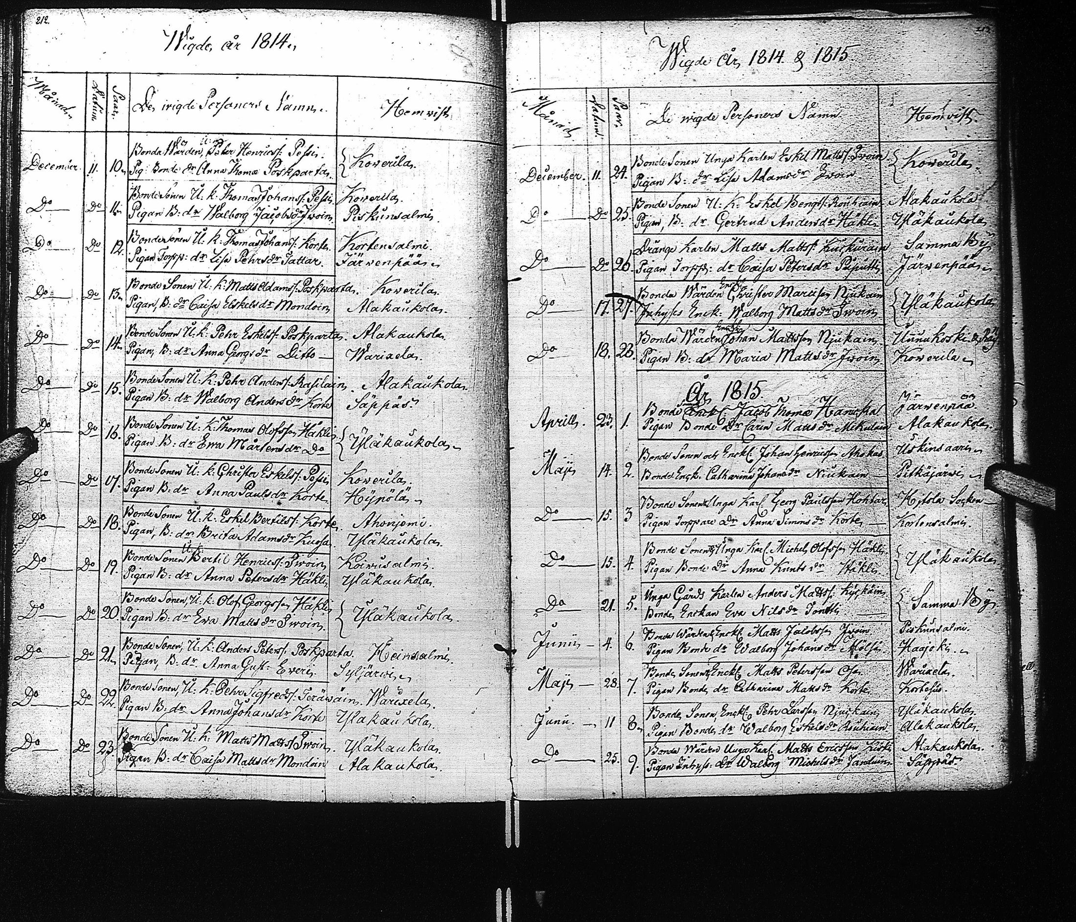 [ ../kirjat/Kirkonkirjat/kaukola/vihityt_1811-1839_uk557/kuvat/5.jpg ]