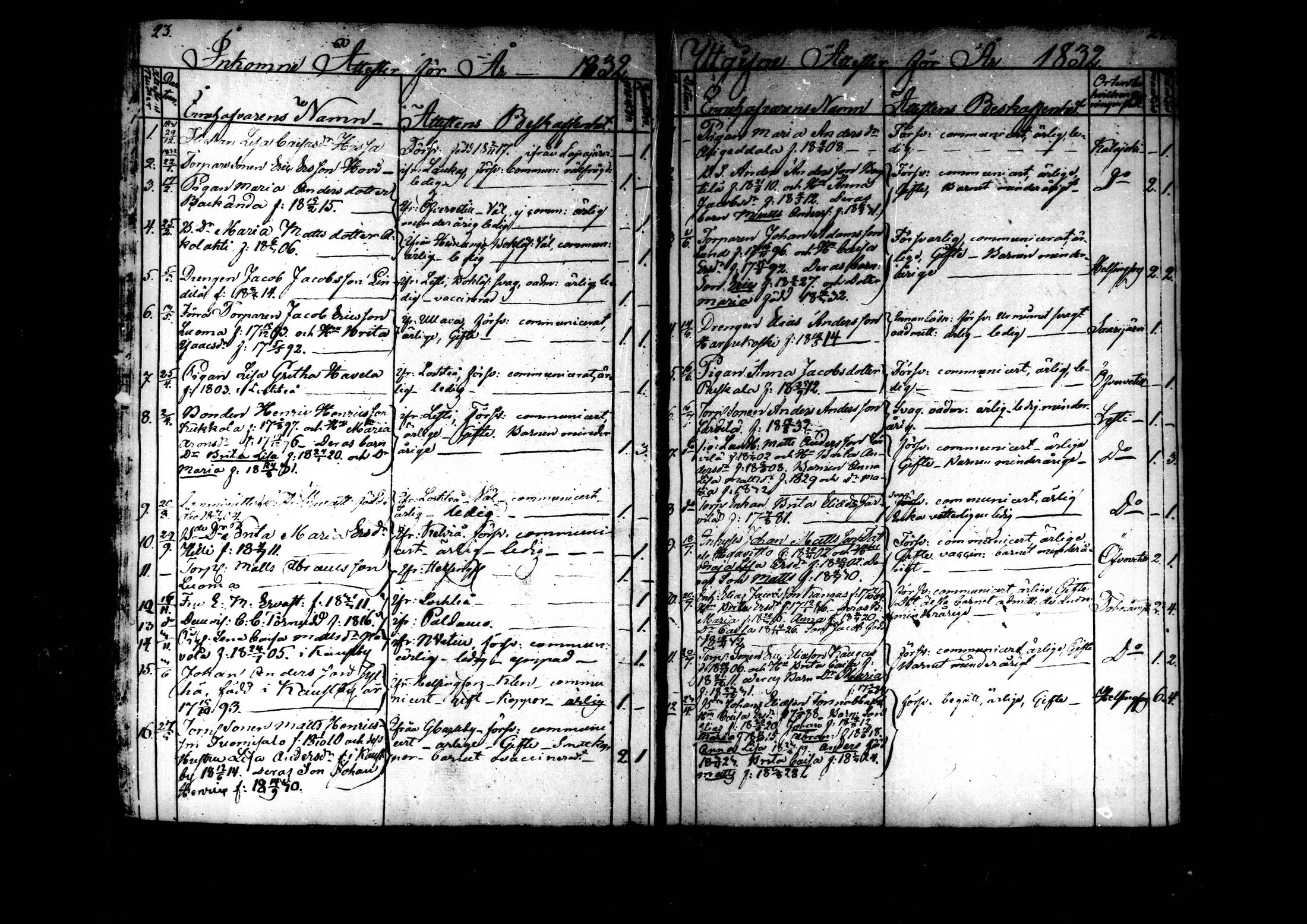 [ ../kirjat/Kirkonkirjat/kaustinen/muuttaneet_1806-1872_mko267-271/kuvat/13.jpg ]
