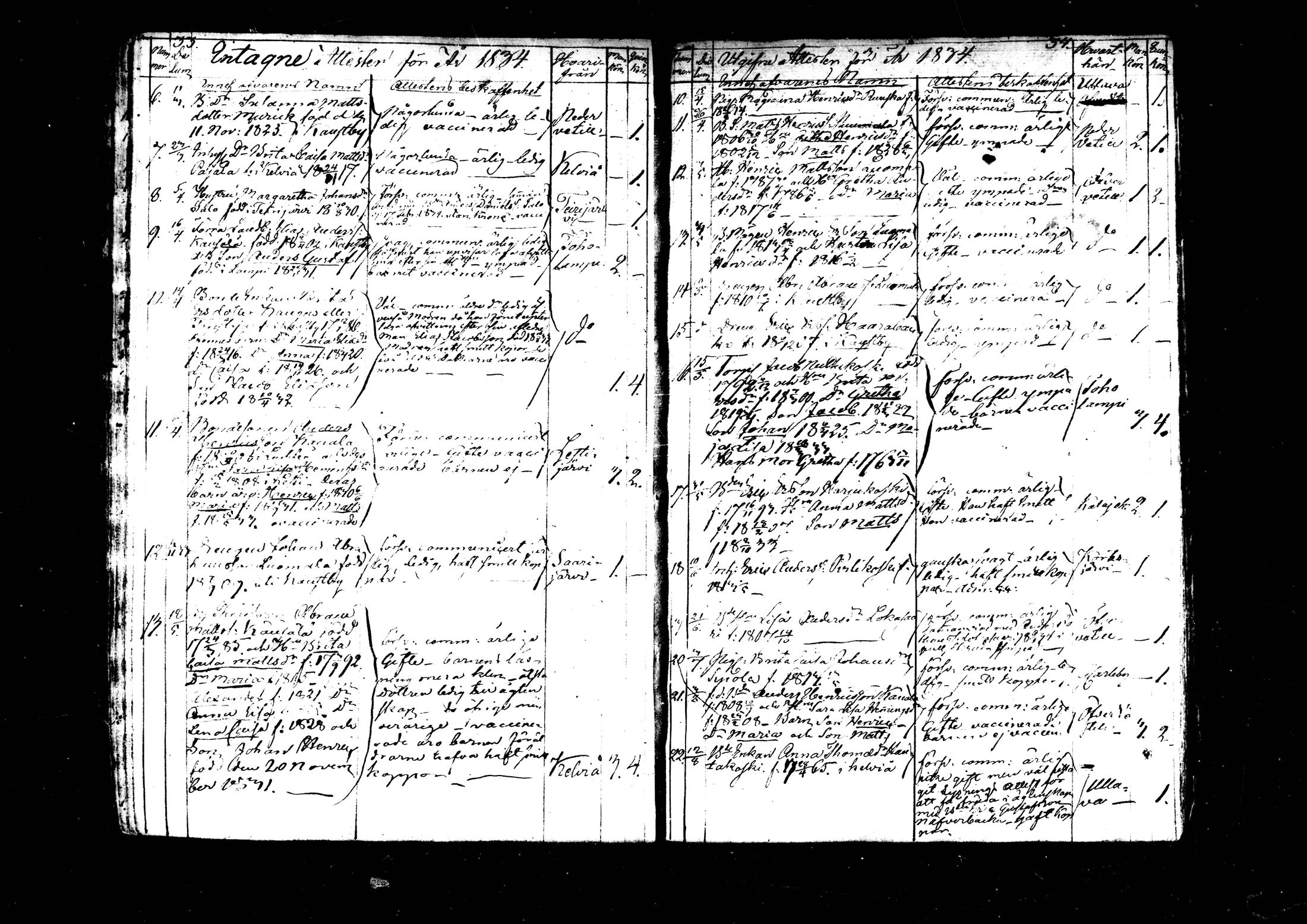 [ ../kirjat/Kirkonkirjat/kaustinen/muuttaneet_1806-1872_mko267-271/kuvat/18.jpg ]