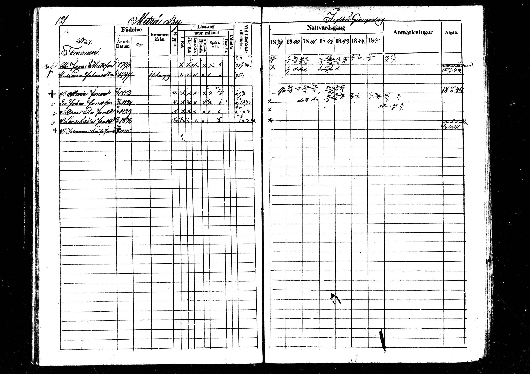 [ ../kirjat/Kirkonkirjat/kaustinen/rippikirja_1839-1846_mko43-50/kuvat/114.jpg ]