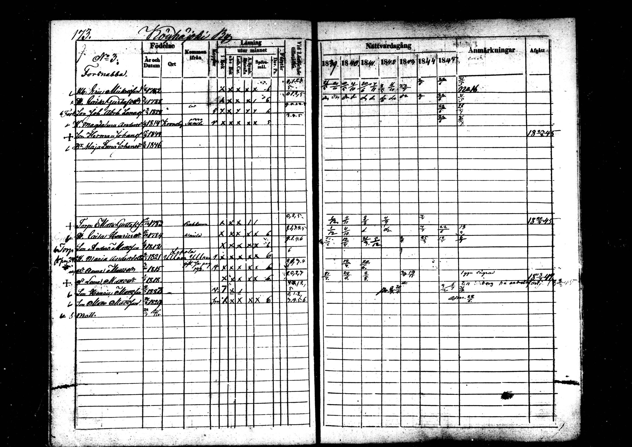 [ ../kirjat/Kirkonkirjat/kaustinen/rippikirja_1839-1846_mko43-50/kuvat/164.jpg ]