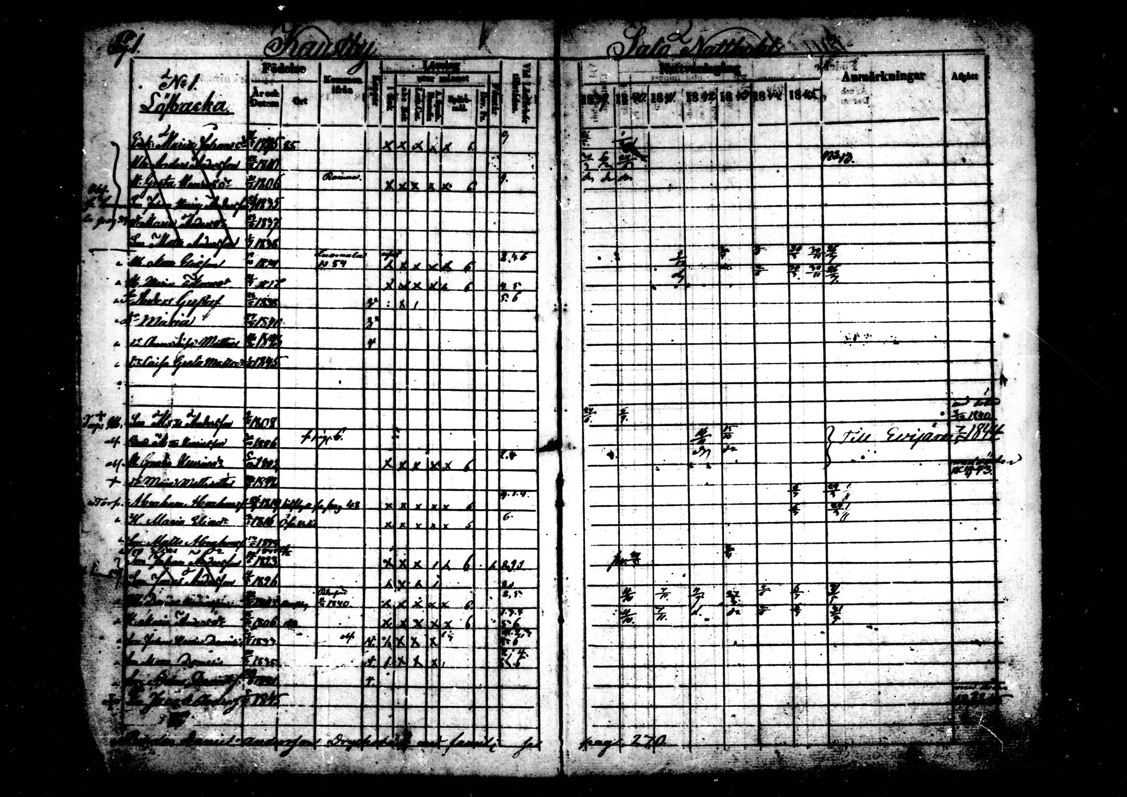 [ ../kirjat/Kirkonkirjat/kaustinen/rippikirja_1839-1846_mko43-50/kuvat/2.jpg ]