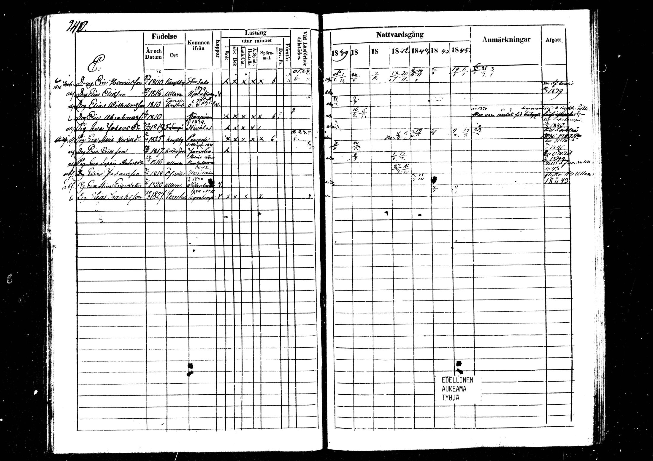 [ ../kirjat/Kirkonkirjat/kaustinen/rippikirja_1839-1846_mko43-50/kuvat/216.jpg ]
