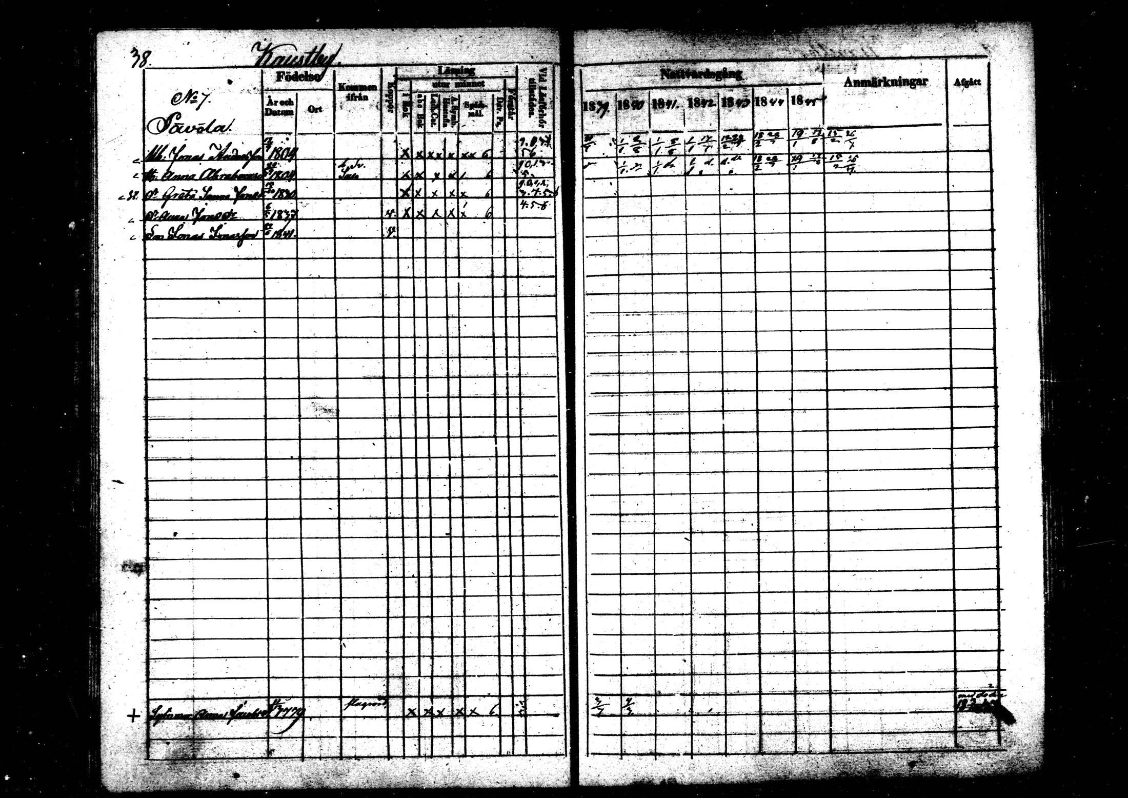 [ ../kirjat/Kirkonkirjat/kaustinen/rippikirja_1839-1846_mko43-50/kuvat/38.jpg ]
