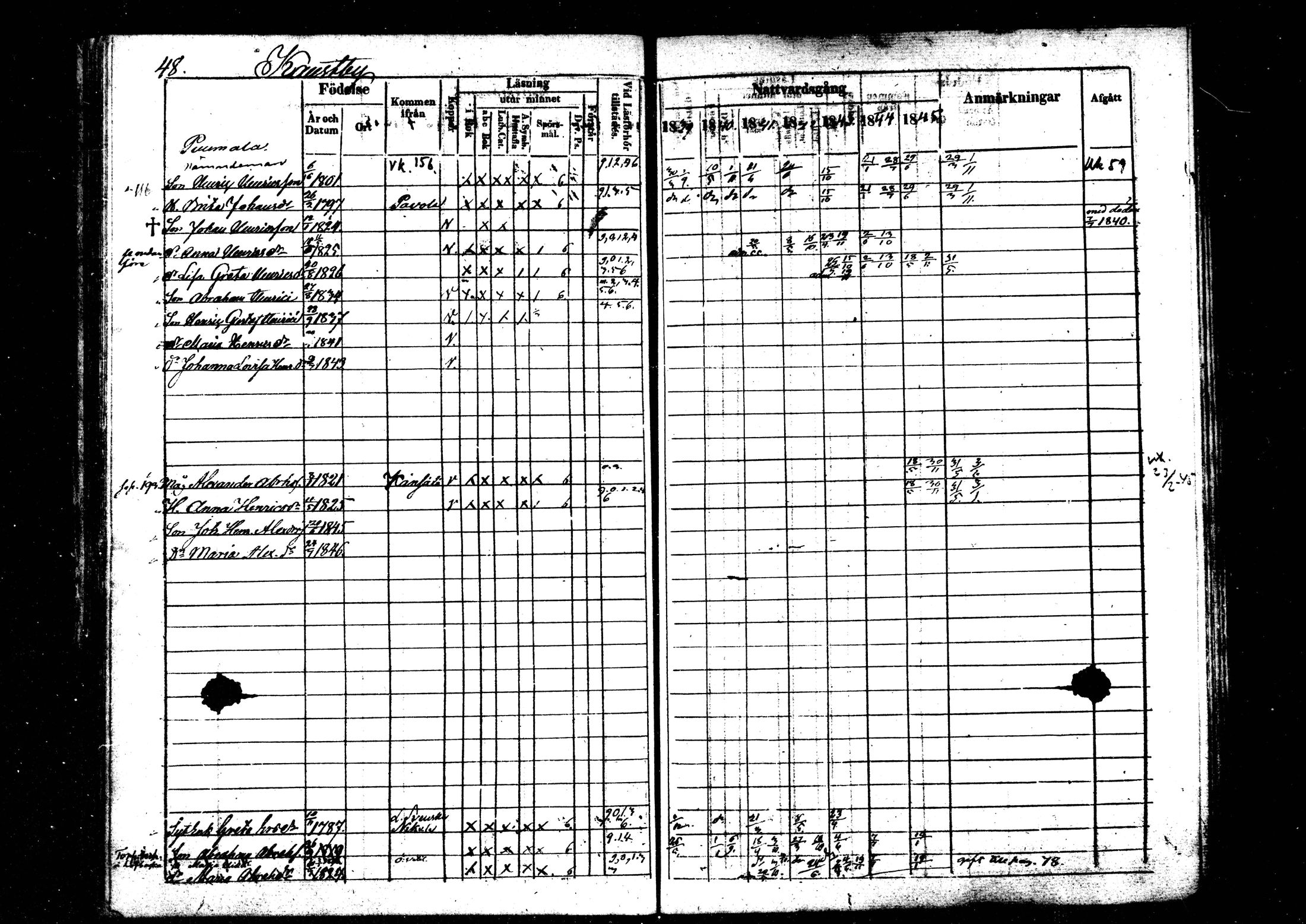 [ ../kirjat/Kirkonkirjat/kaustinen/rippikirja_1839-1846_mko43-50/kuvat/47.jpg ]