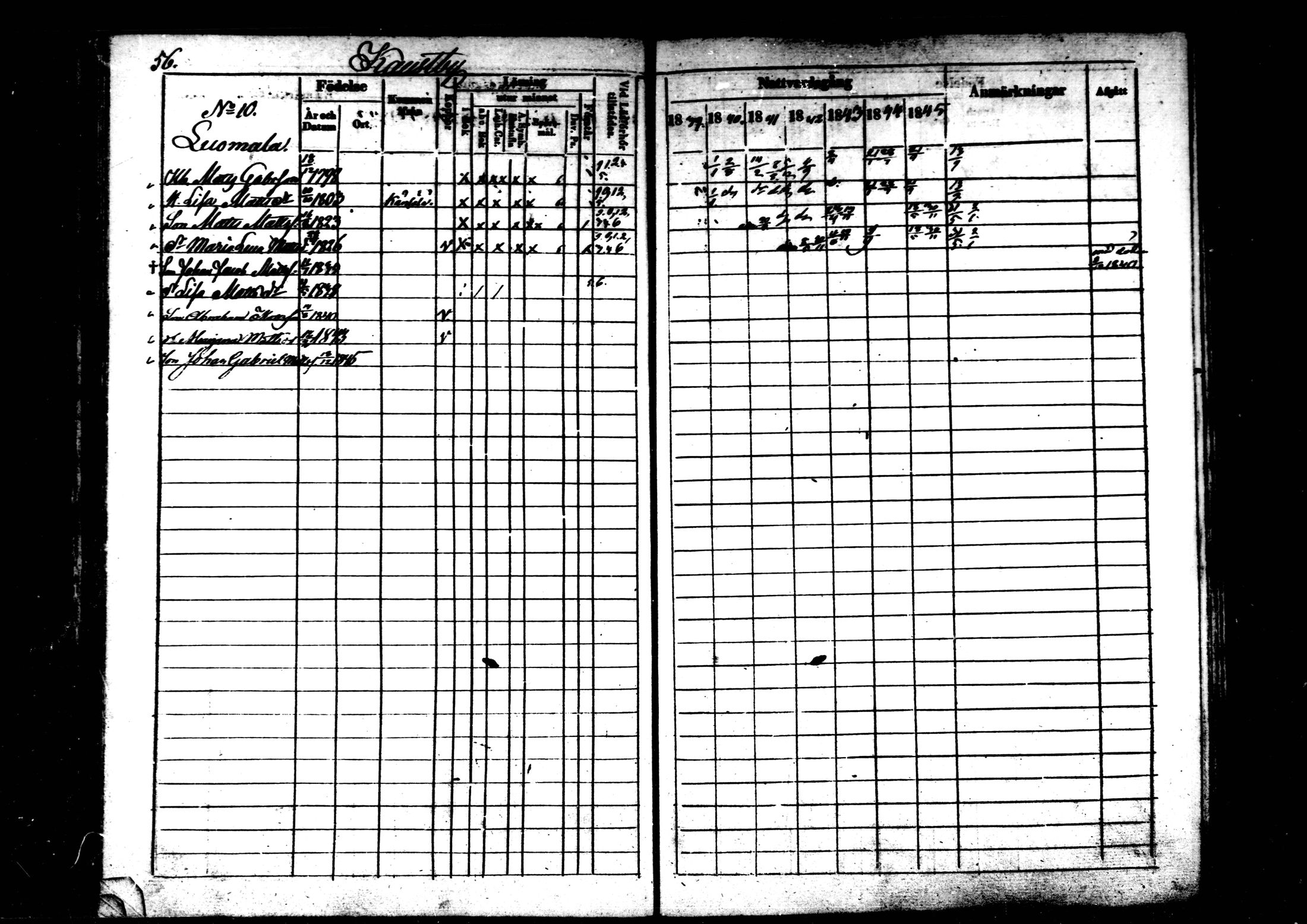 [ ../kirjat/Kirkonkirjat/kaustinen/rippikirja_1839-1846_mko43-50/kuvat/55.jpg ]