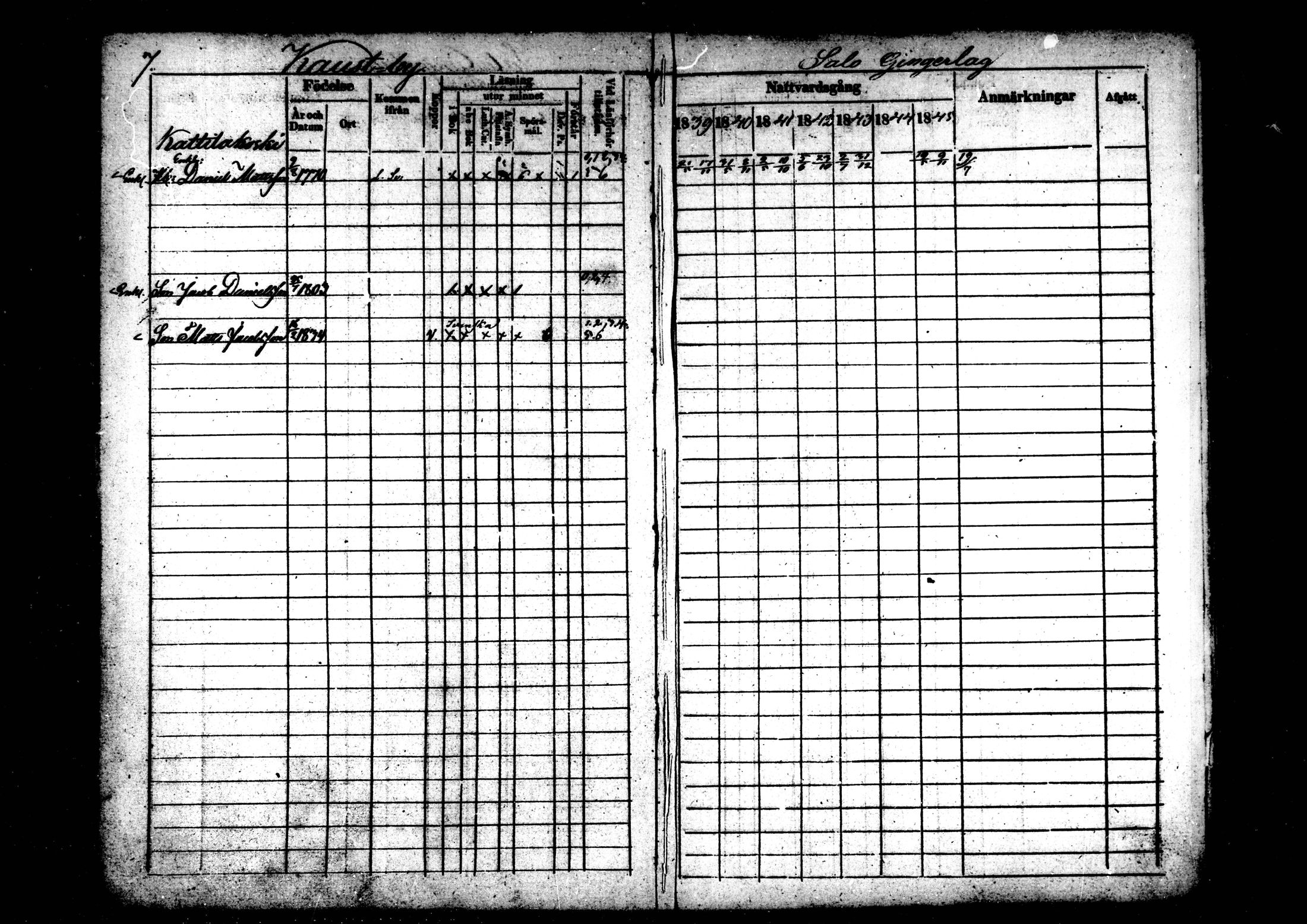 [ ../kirjat/Kirkonkirjat/kaustinen/rippikirja_1839-1846_mko43-50/kuvat/8.jpg ]