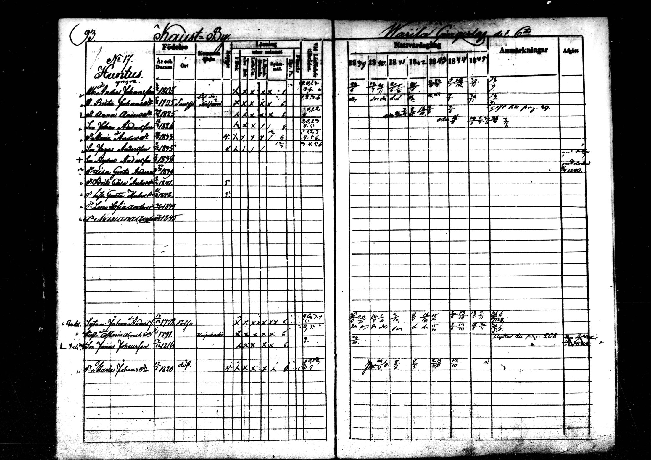 [ ../kirjat/Kirkonkirjat/kaustinen/rippikirja_1839-1846_mko43-50/kuvat/86.jpg ]