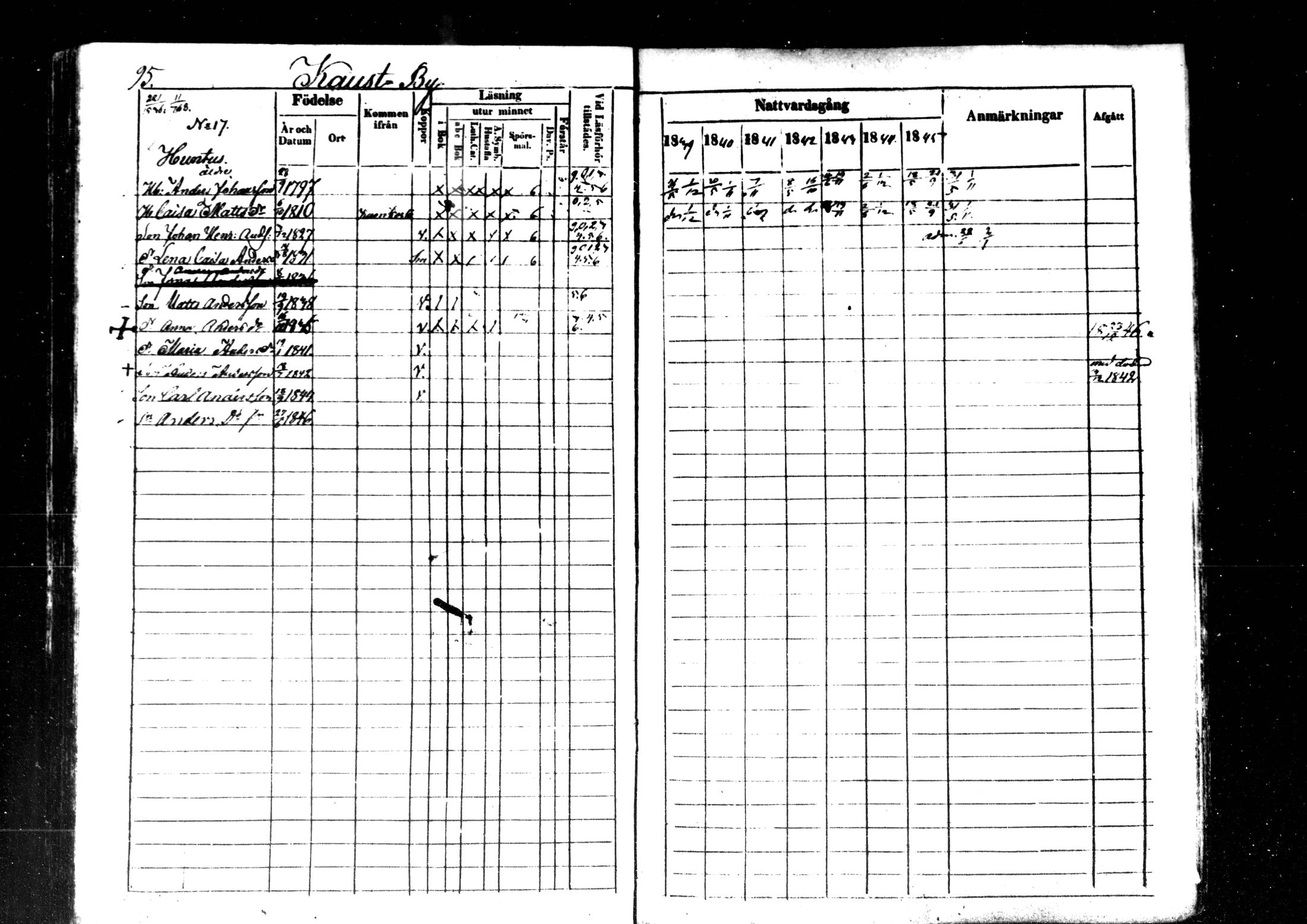 [ ../kirjat/Kirkonkirjat/kaustinen/rippikirja_1839-1846_mko43-50/kuvat/88.jpg ]
