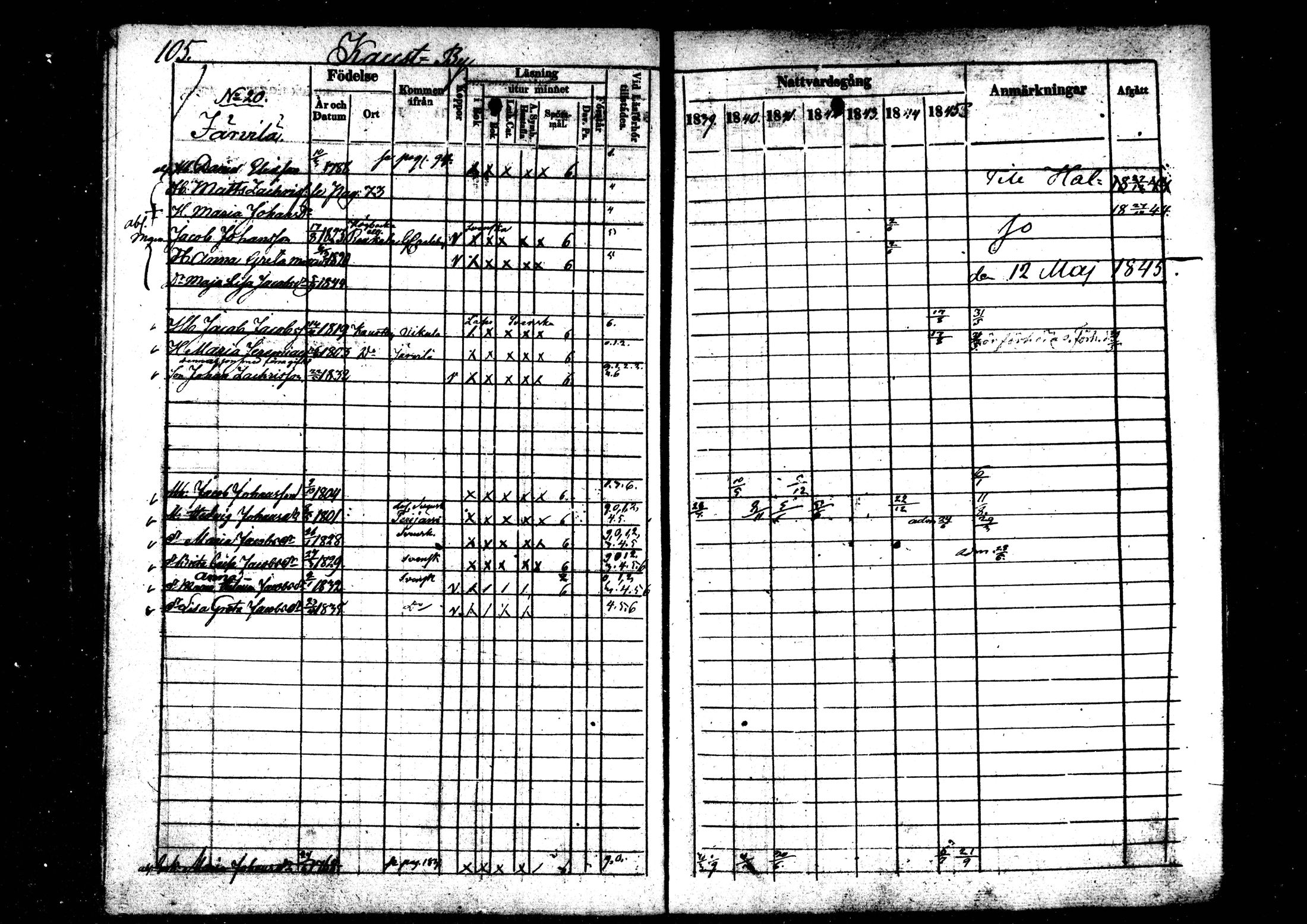 [ ../kirjat/Kirkonkirjat/kaustinen/rippikirja_1839-1846_mko43-50/kuvat/98.jpg ]