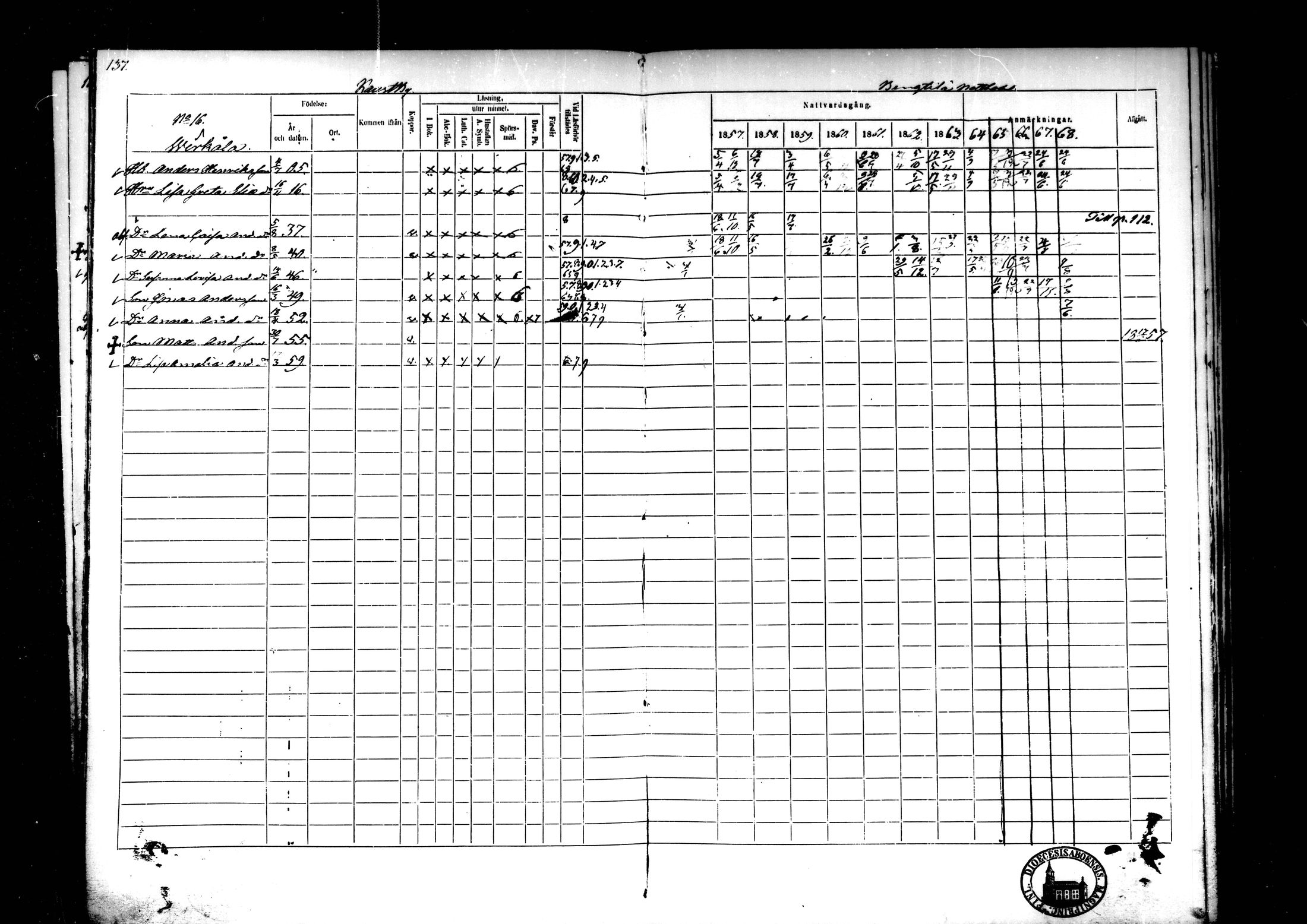 [ ../kirjat/Kirkonkirjat/kaustinen/rippikirja_1857-1868_mko61-71/kuvat/125.jpg ]