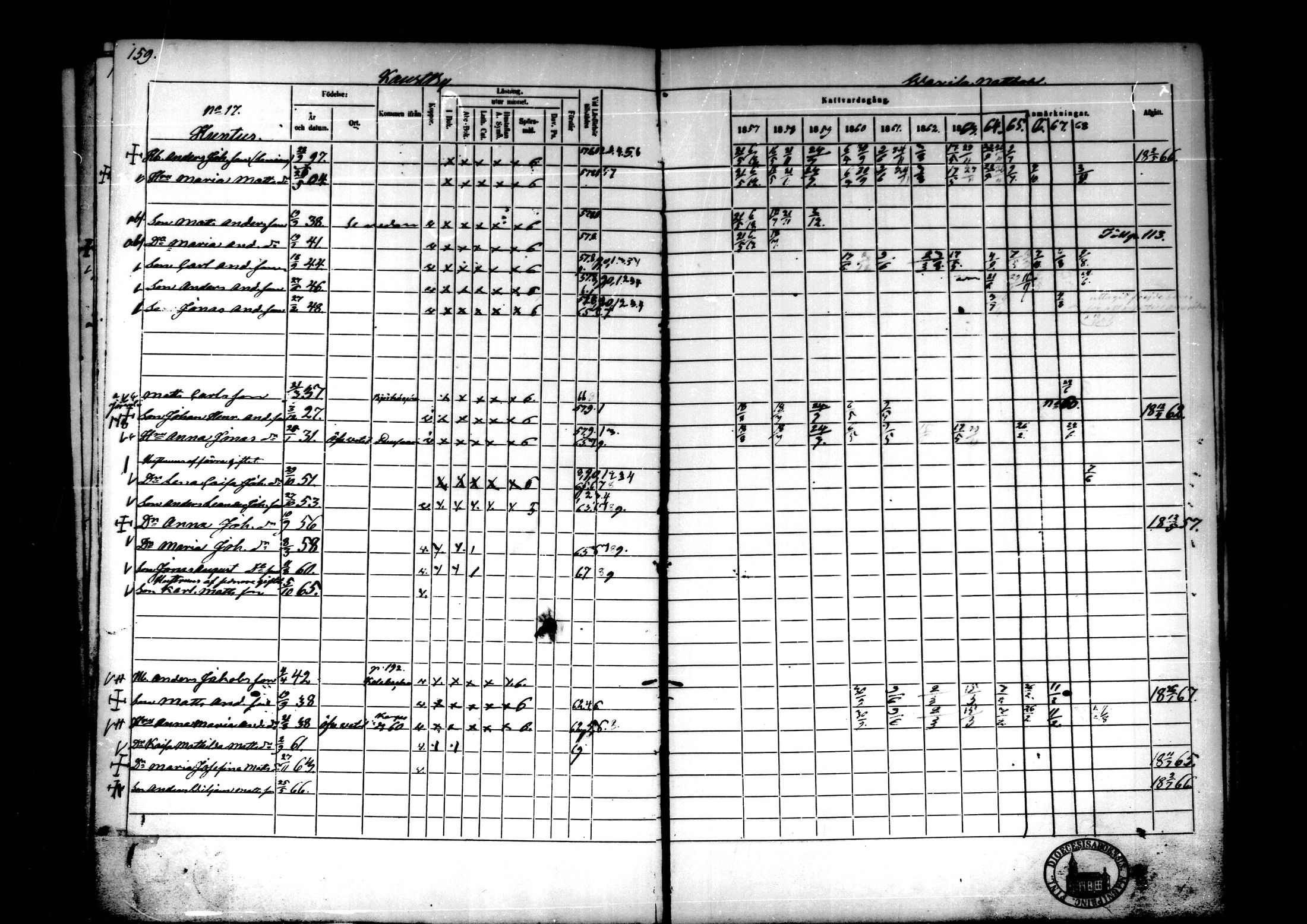 [ ../kirjat/Kirkonkirjat/kaustinen/rippikirja_1857-1868_mko61-71/kuvat/145.jpg ]
