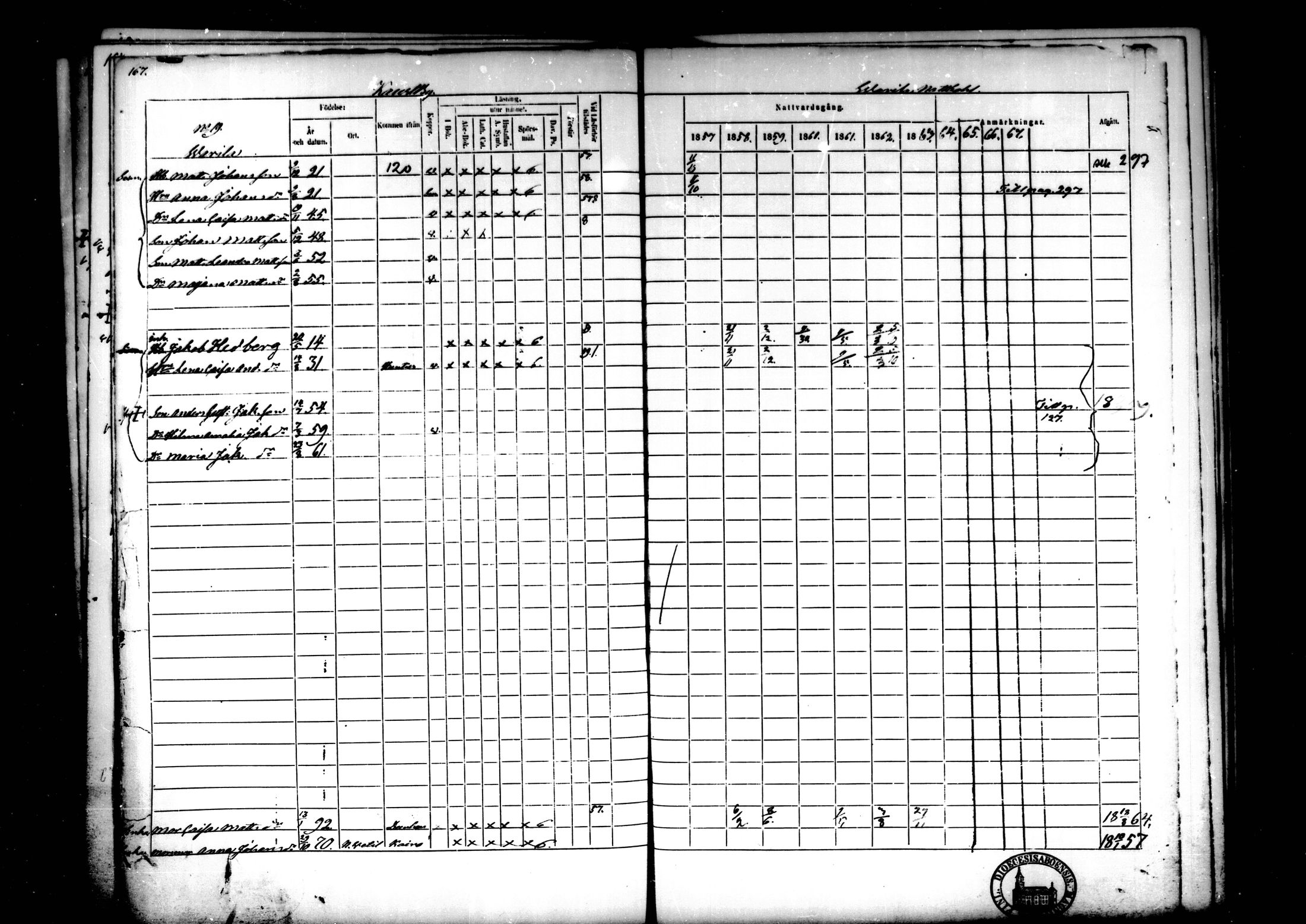 [ ../kirjat/Kirkonkirjat/kaustinen/rippikirja_1857-1868_mko61-71/kuvat/152.jpg ]