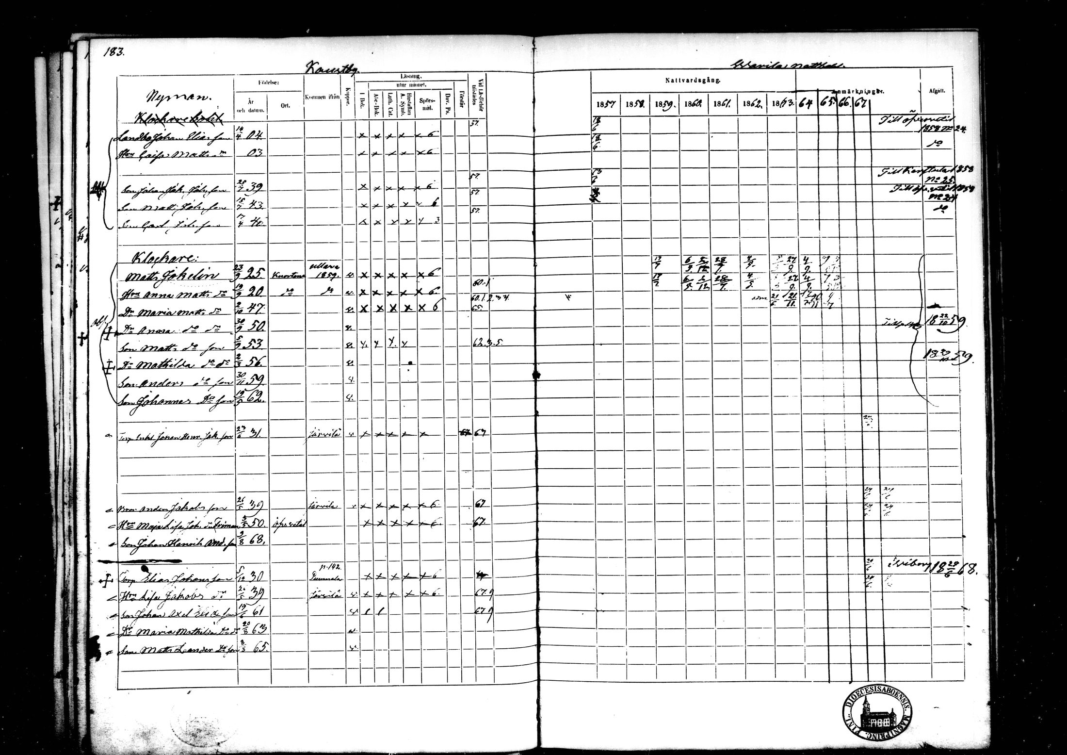 [ ../kirjat/Kirkonkirjat/kaustinen/rippikirja_1857-1868_mko61-71/kuvat/168.jpg ]