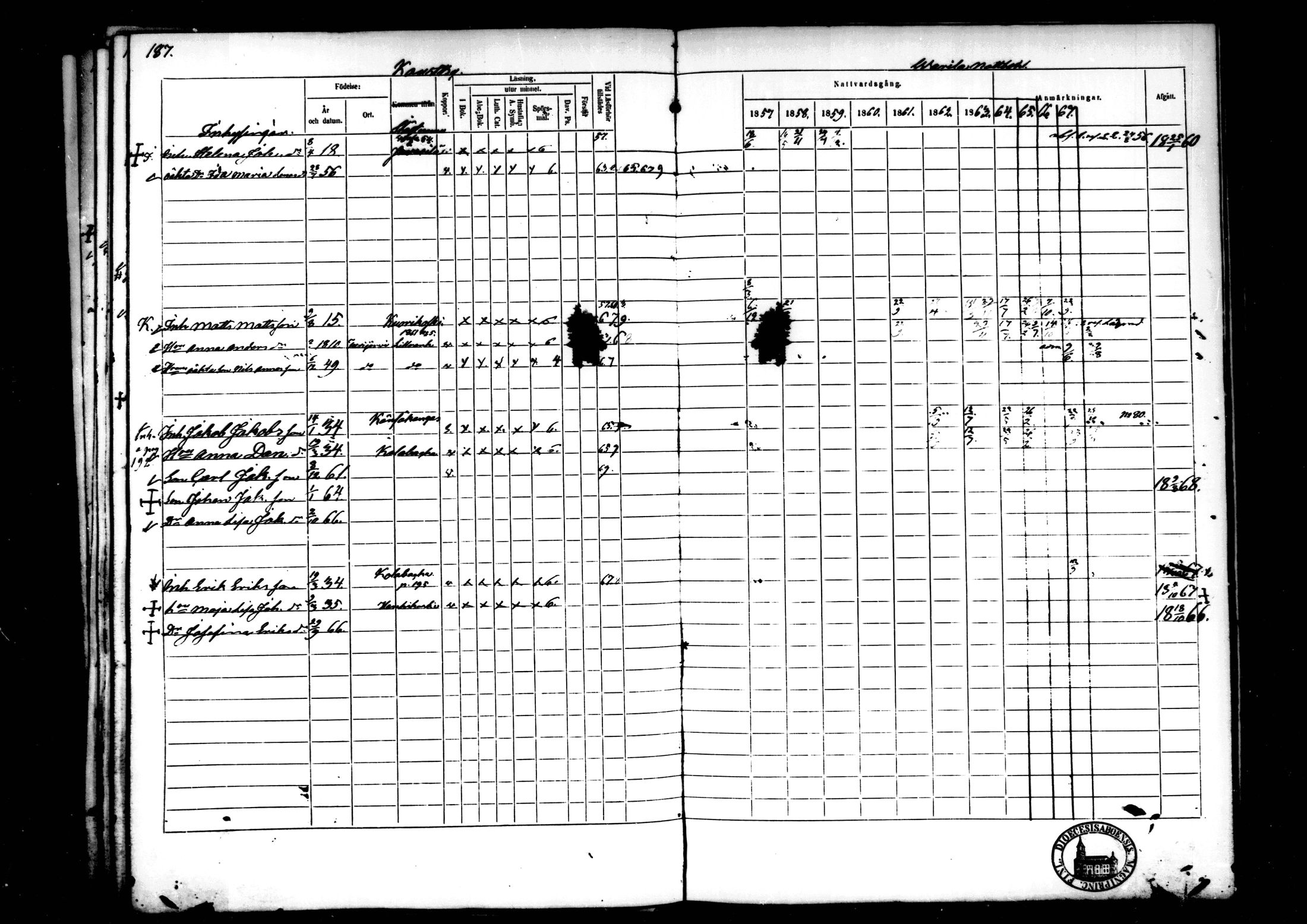 [ ../kirjat/Kirkonkirjat/kaustinen/rippikirja_1857-1868_mko61-71/kuvat/172.jpg ]