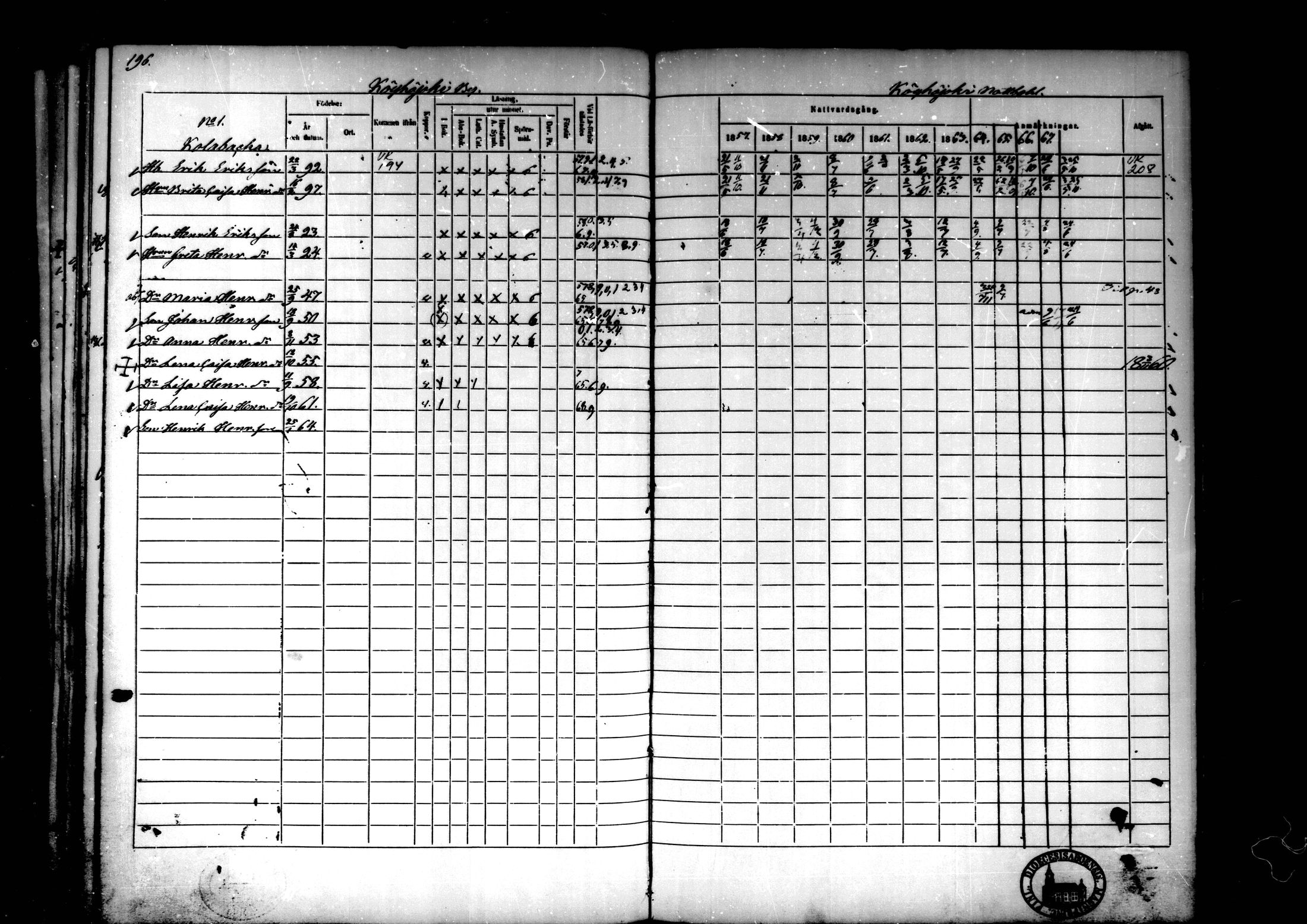 [ ../kirjat/Kirkonkirjat/kaustinen/rippikirja_1857-1868_mko61-71/kuvat/181.jpg ]