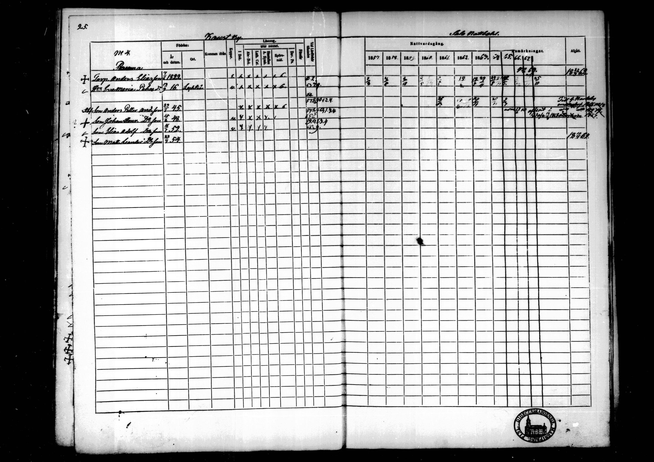 [ ../kirjat/Kirkonkirjat/kaustinen/rippikirja_1857-1868_mko61-71/kuvat/25.jpg ]