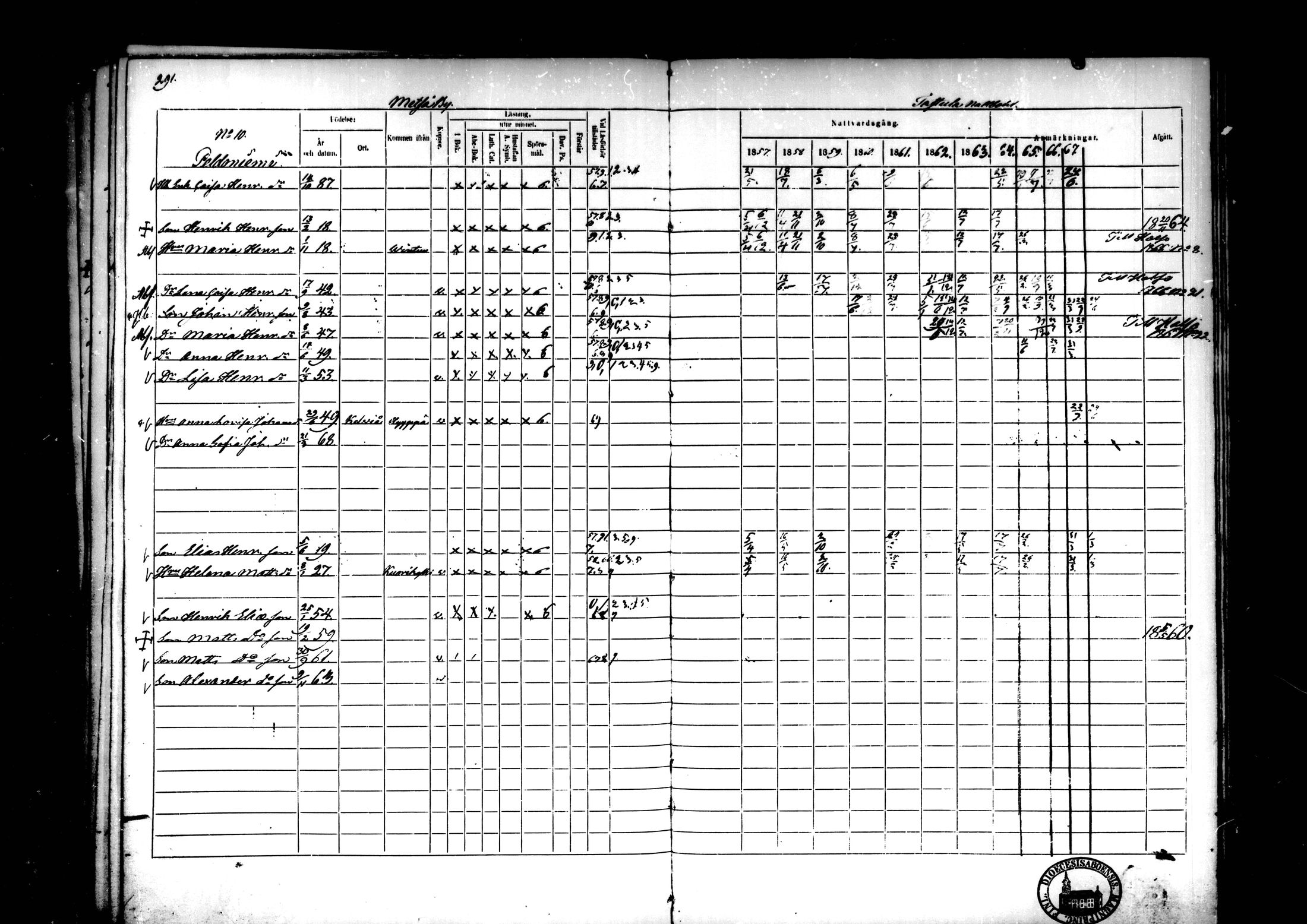 [ ../kirjat/Kirkonkirjat/kaustinen/rippikirja_1857-1868_mko61-71/kuvat/273.jpg ]