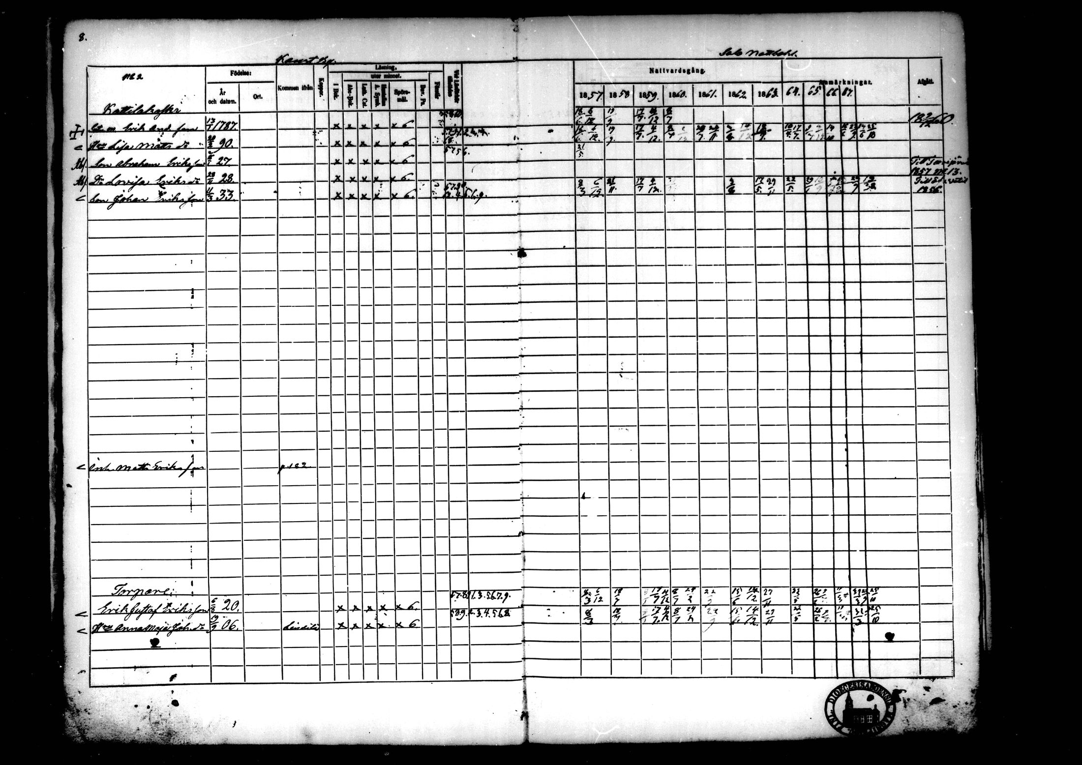 [ ../kirjat/Kirkonkirjat/kaustinen/rippikirja_1857-1868_mko61-71/kuvat/8.jpg ]