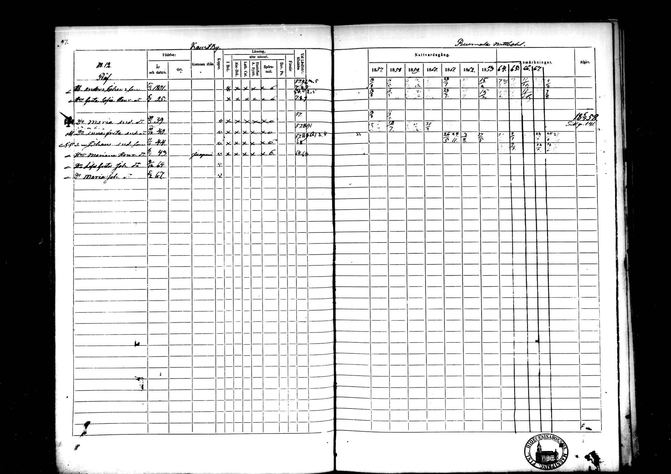 [ ../kirjat/Kirkonkirjat/kaustinen/rippikirja_1857-1868_mko61-71/kuvat/90.jpg ]