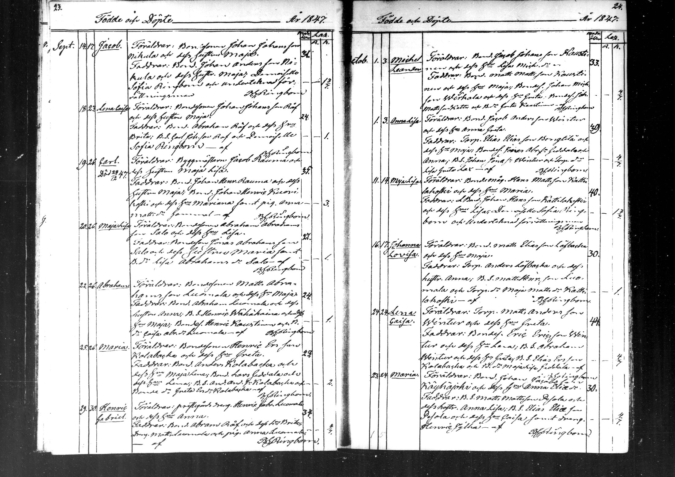 [ ../kirjat/Kirkonkirjat/kaustinen/syntyneet_1846-1888_mko294-304/kuvat/12.jpg ]