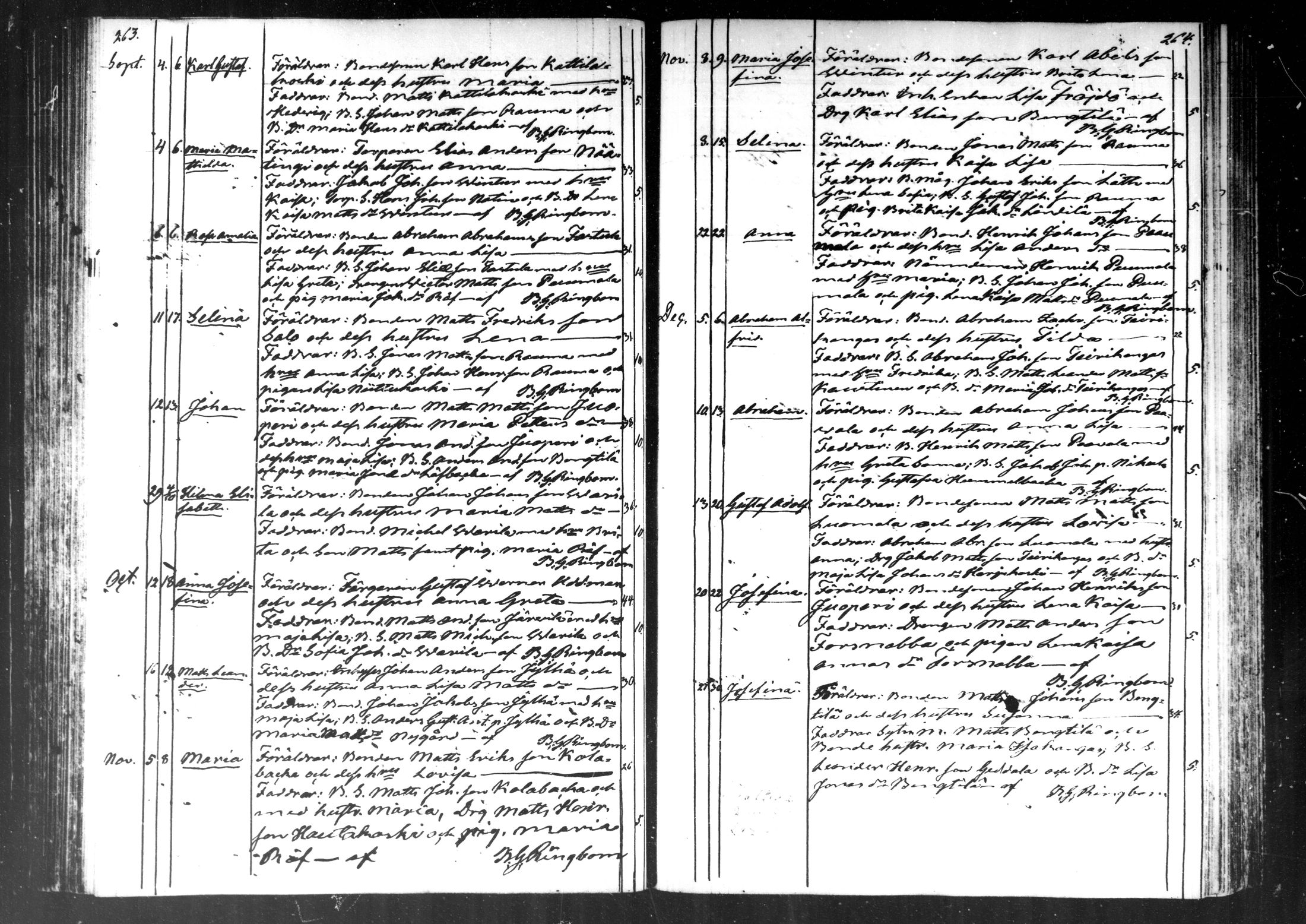 [ ../kirjat/Kirkonkirjat/kaustinen/syntyneet_1846-1888_mko294-304/kuvat/143.jpg ]