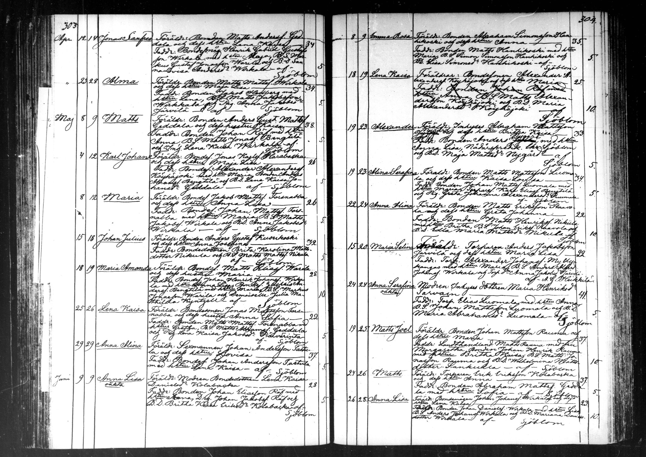 [ ../kirjat/Kirkonkirjat/kaustinen/syntyneet_1846-1888_mko294-304/kuvat/169.jpg ]
