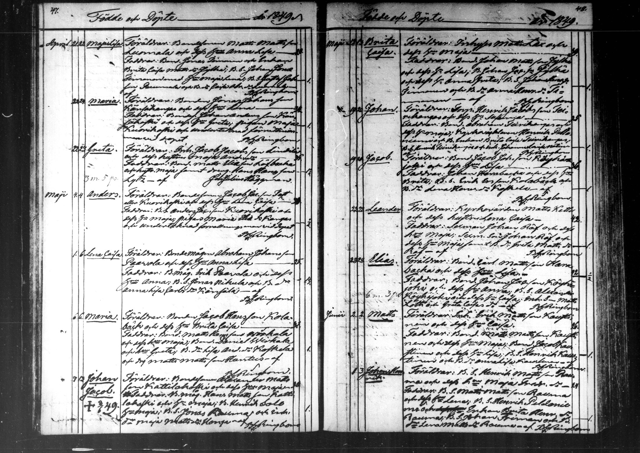 [ ../kirjat/Kirkonkirjat/kaustinen/syntyneet_1846-1888_mko294-304/kuvat/25.jpg ]