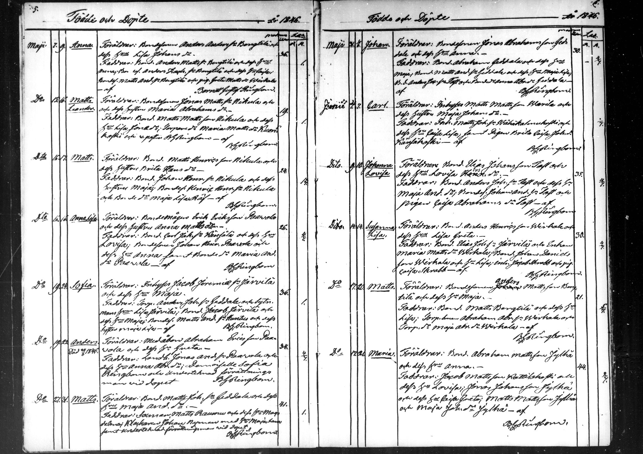 [ ../kirjat/Kirkonkirjat/kaustinen/syntyneet_1846-1888_mko294-304/kuvat/3.jpg ]