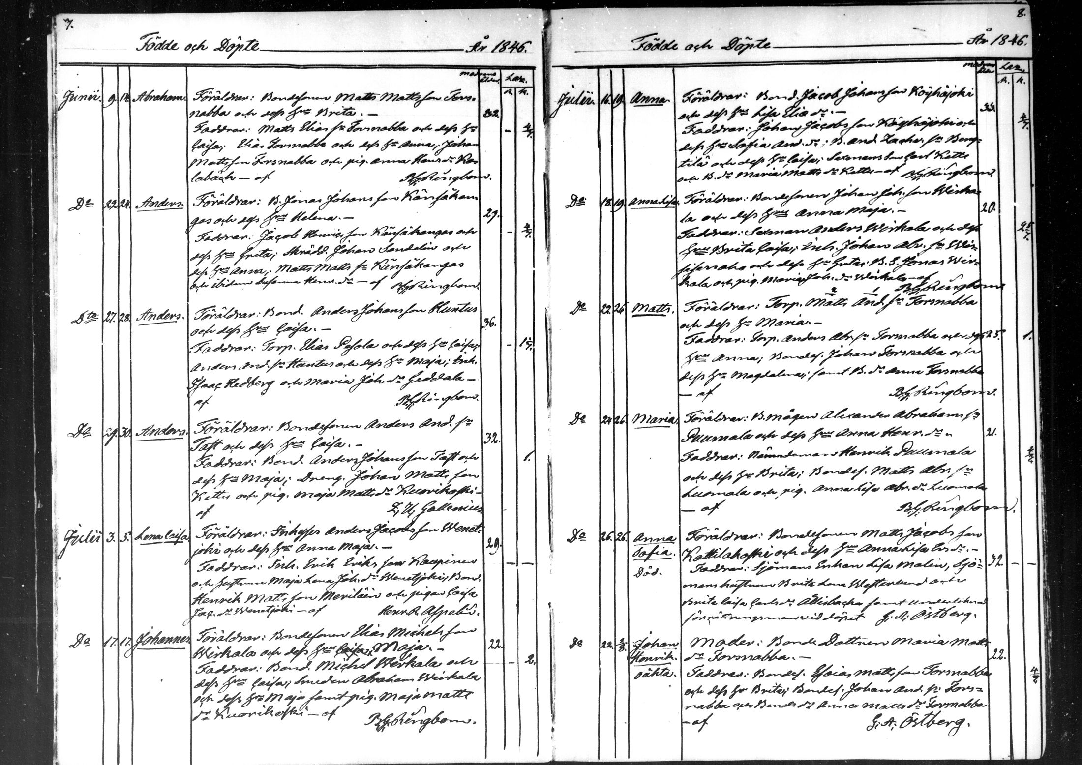 [ ../kirjat/Kirkonkirjat/kaustinen/syntyneet_1846-1888_mko294-304/kuvat/4.jpg ]