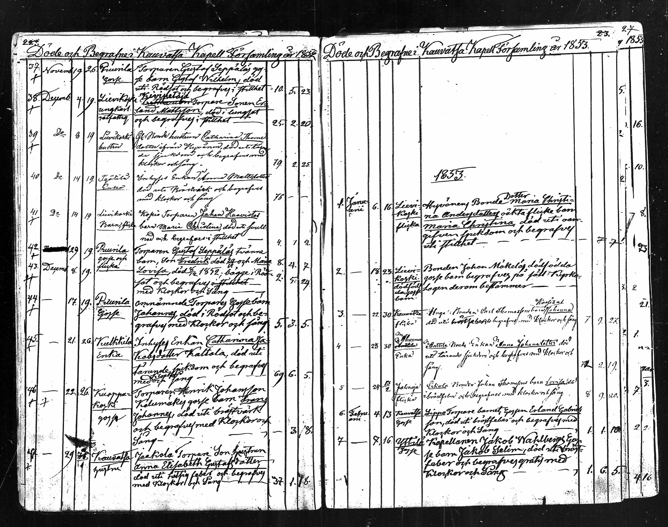 [ ../kirjat/Kirkonkirjat/kauvatsa/kuolleet_1848-1885_mko77-78/kuvat/11.jpg ]
